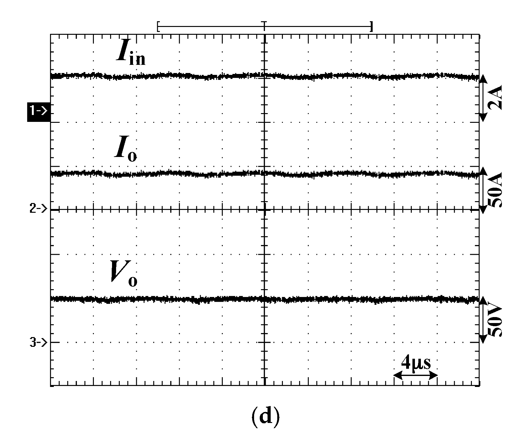 Energies 13 06631 g009b Energies 13 06631 g009b