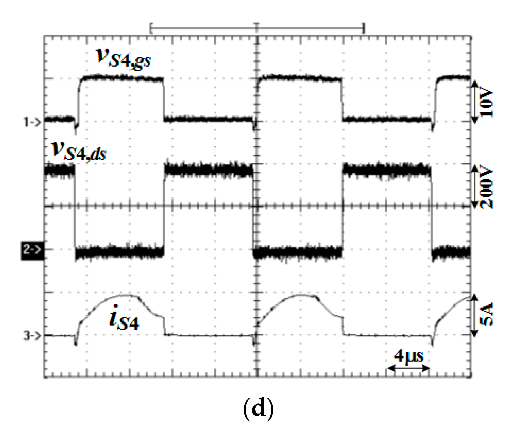 Energies 13 06631 g010b Energies 13 06631 g010b