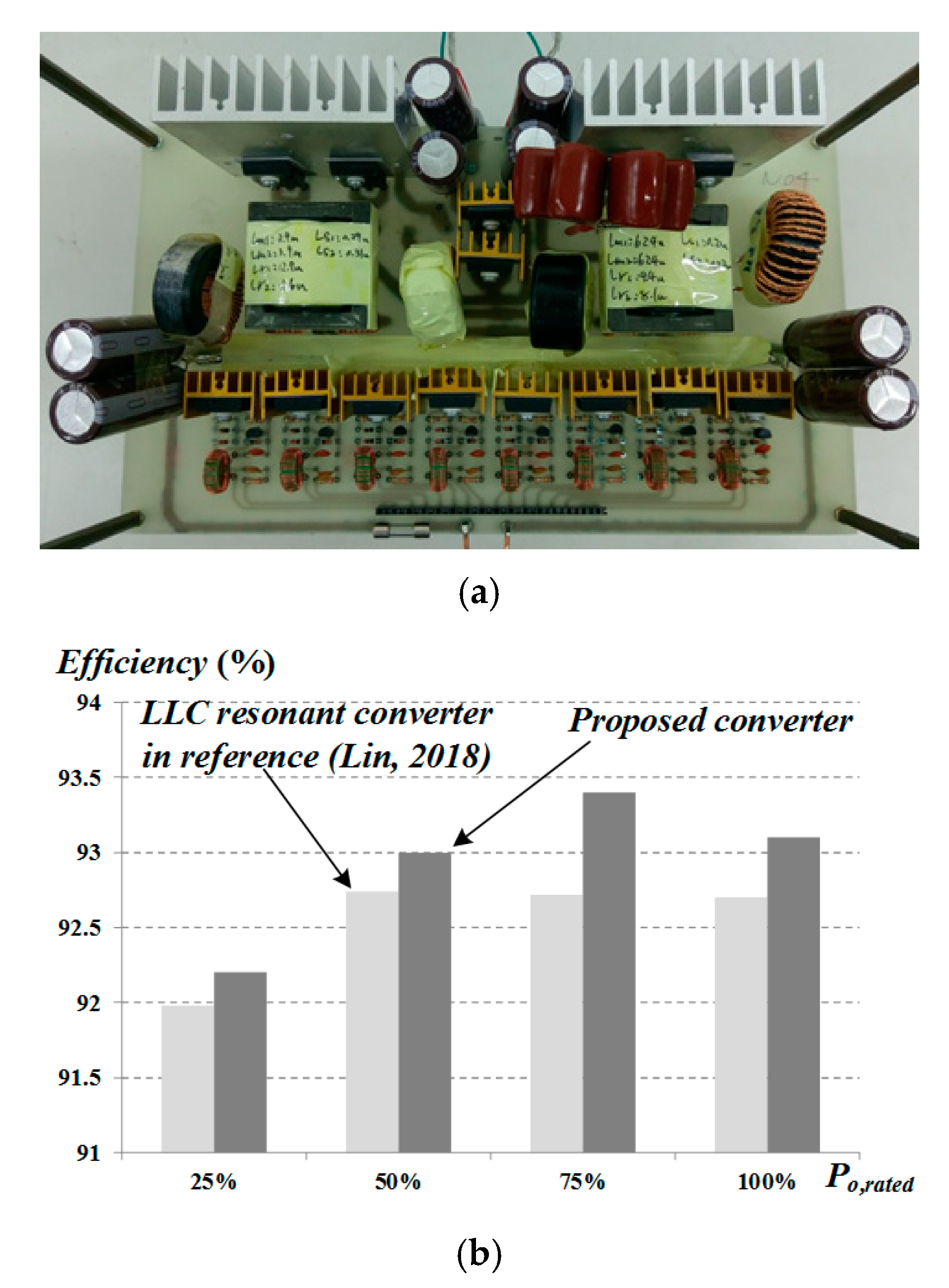 Energies 13 06631 g011 Energies 13 06631 g011