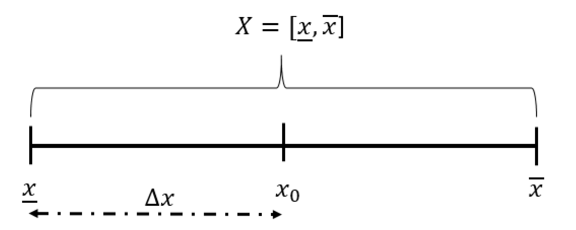 Energies 13 06632 g001