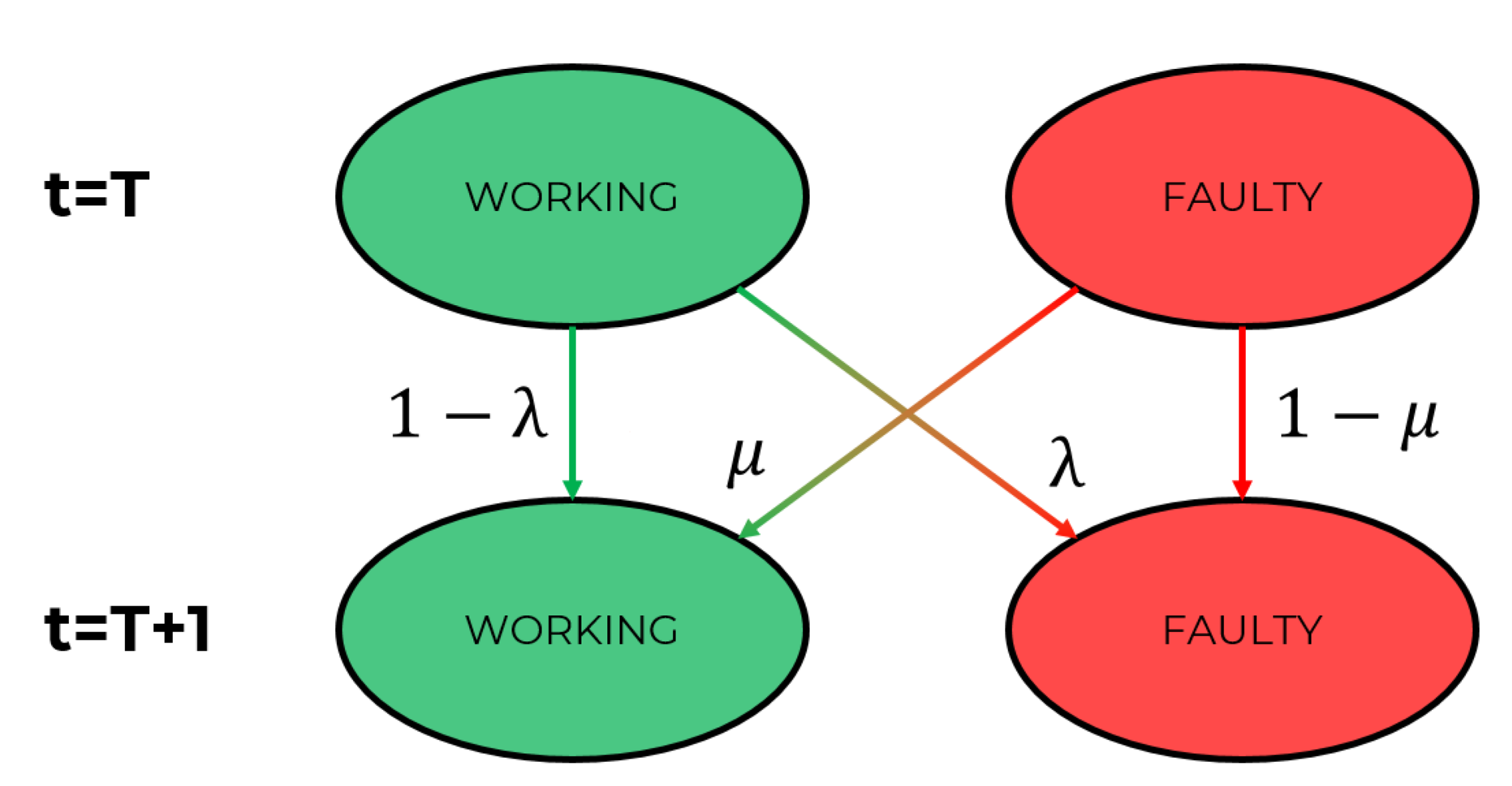 Energies 13 06632 g003