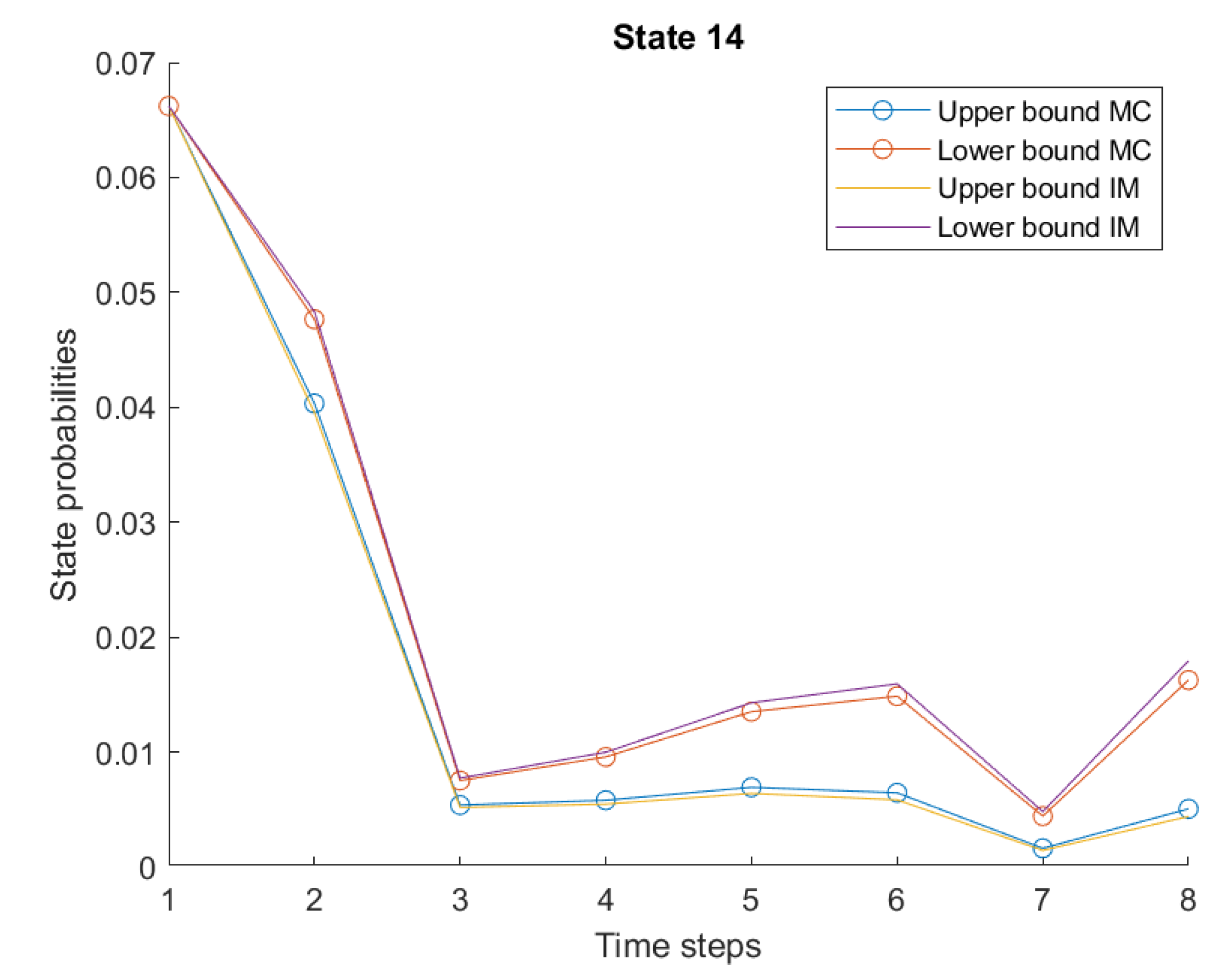 Energies 13 06632 g007