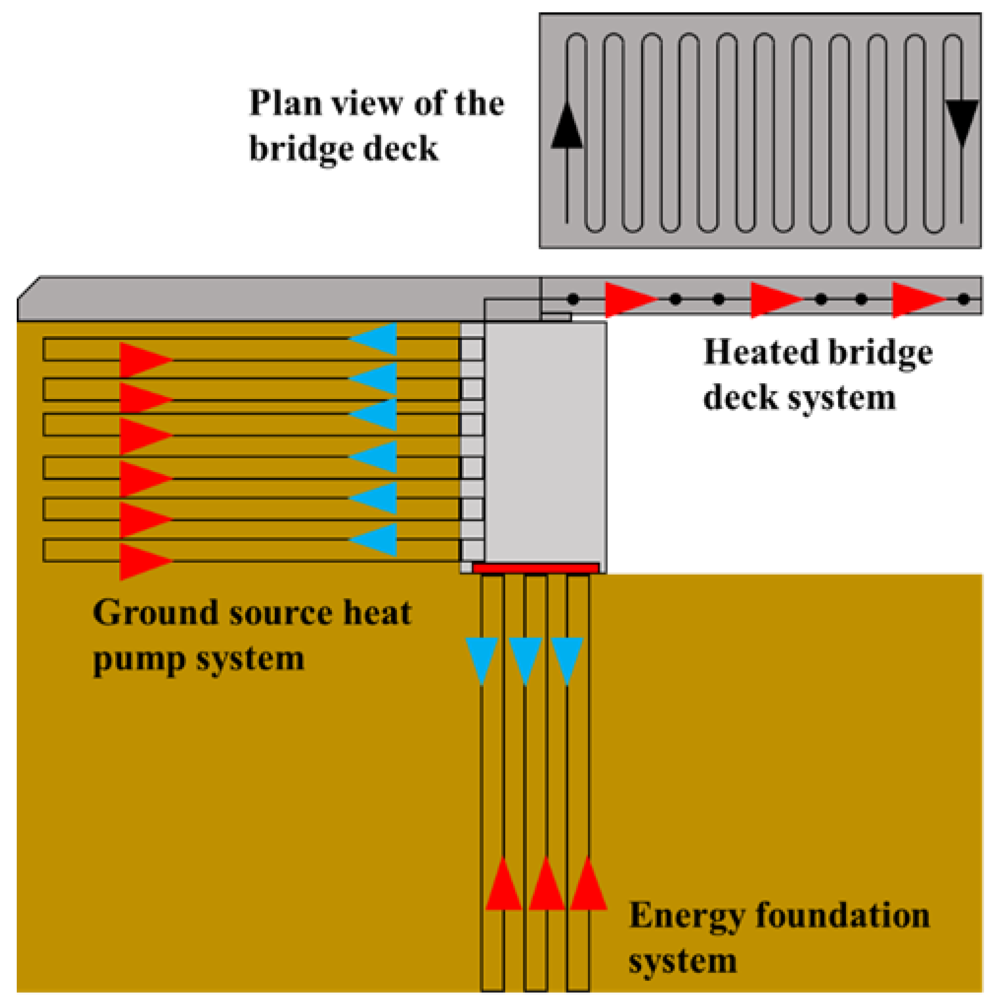 Energies 13 06633 g001 550