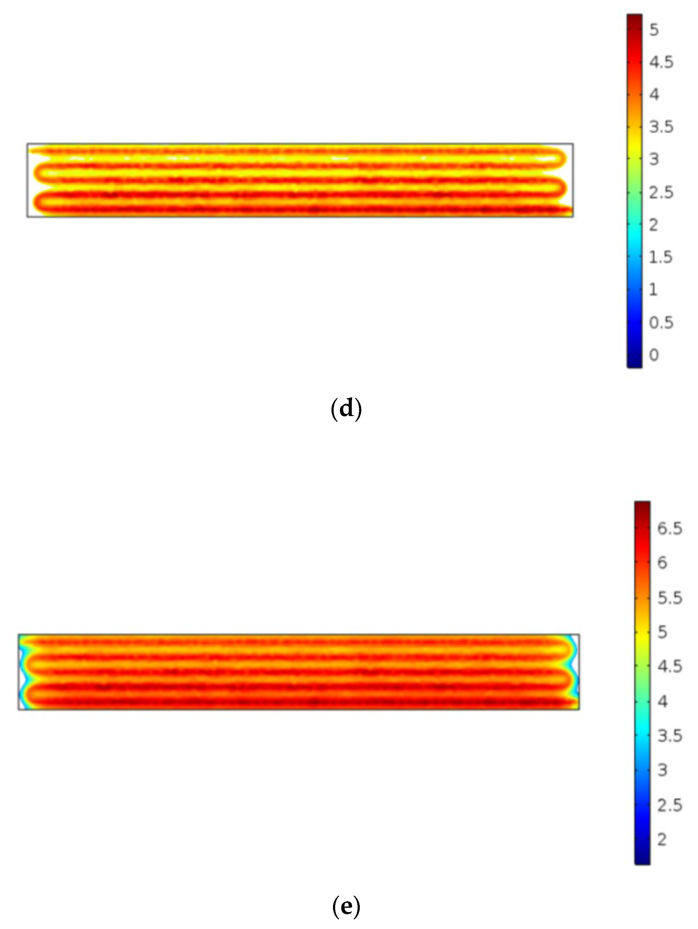Energies 13 06633 g007b 550