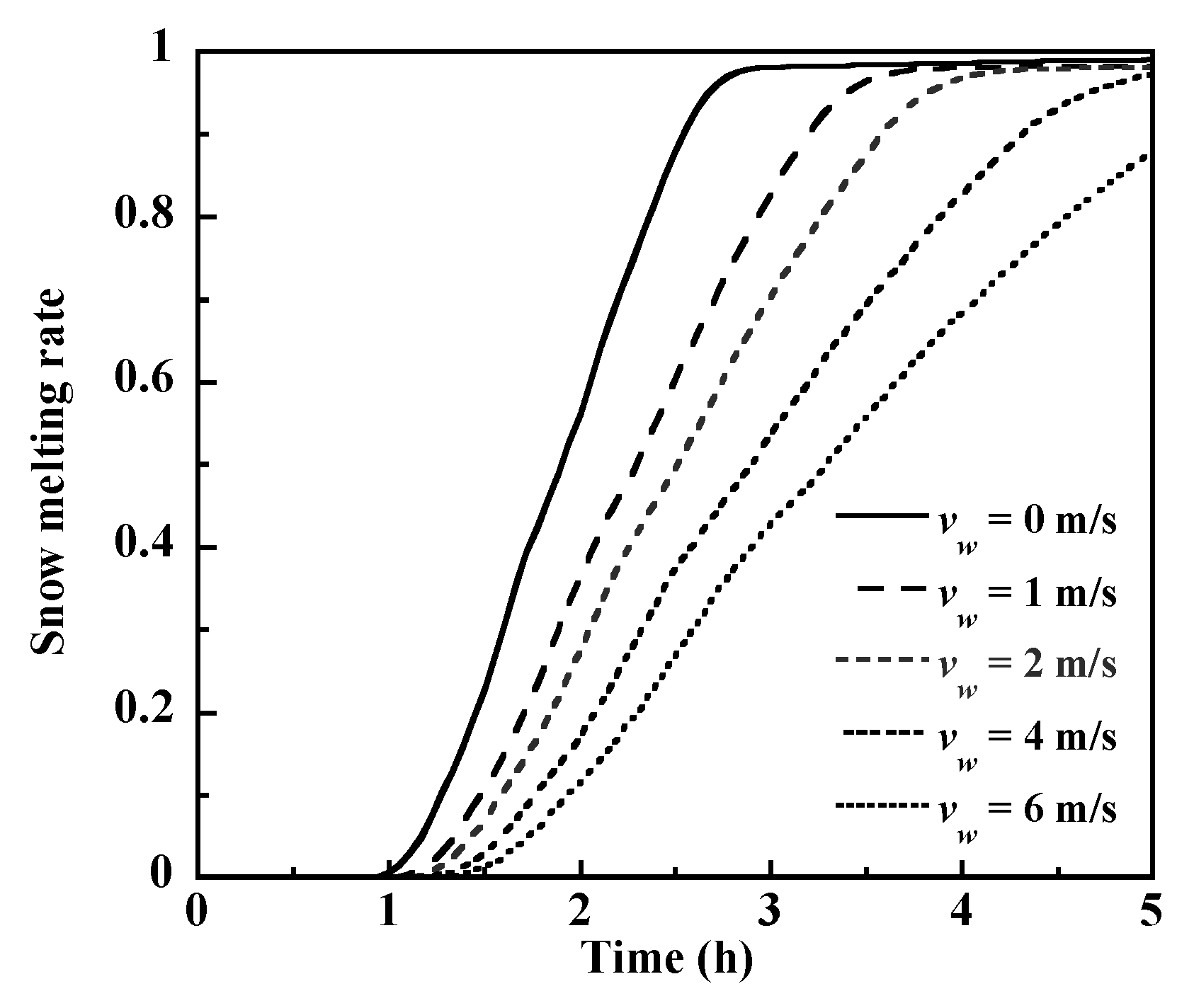 Energies 13 06633 g010 550