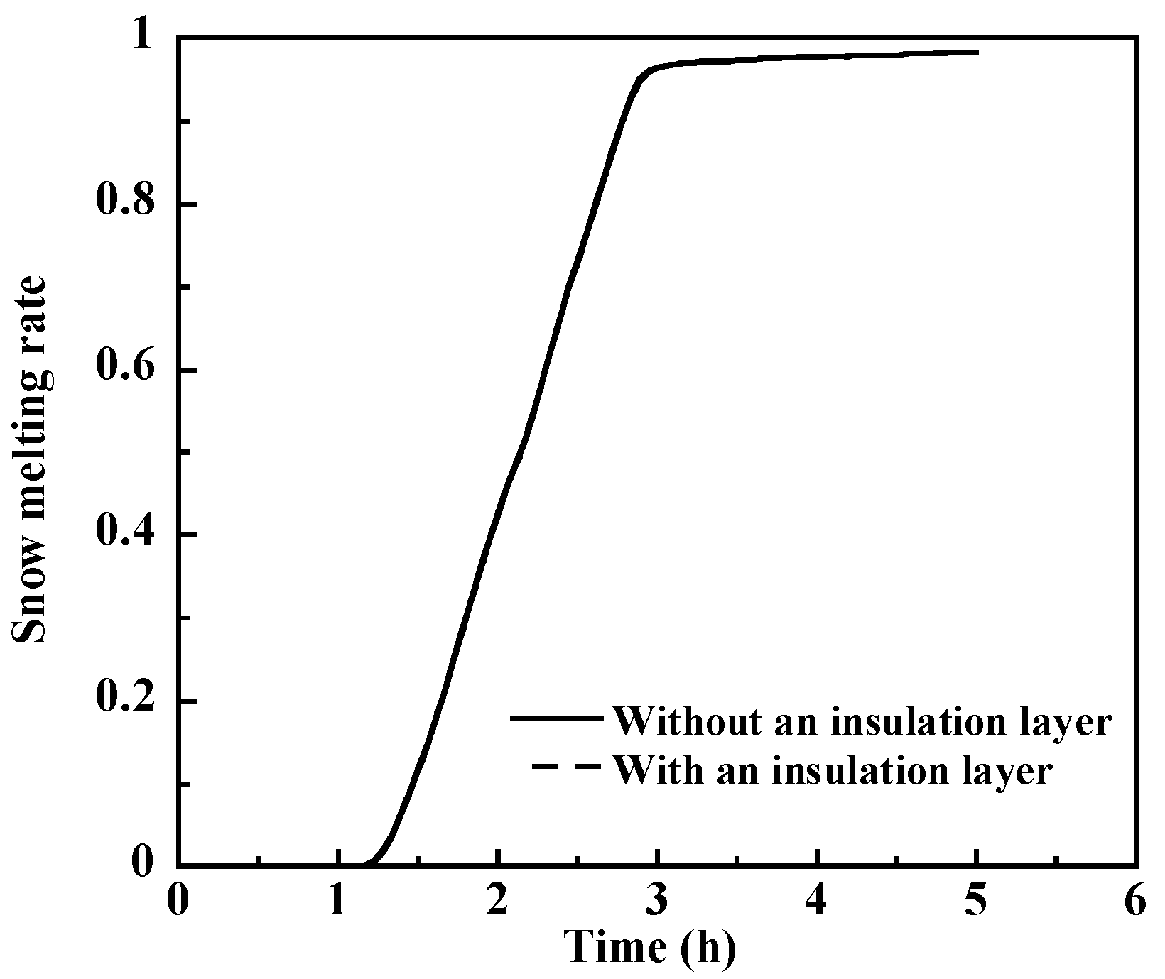 Energies 13 06633 g011 550
