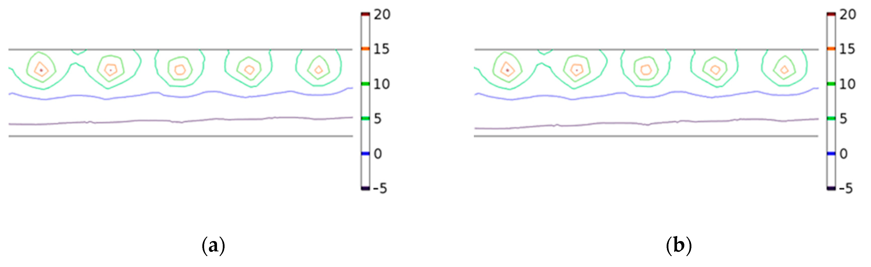Energies 13 06633 g012 550