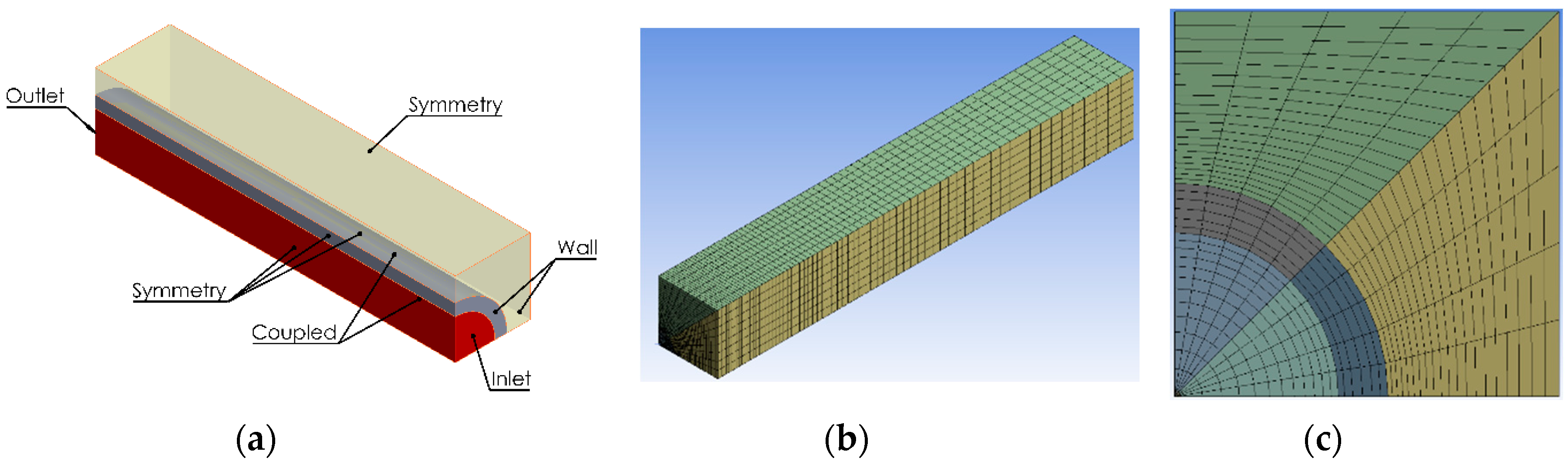 Energies 13 06634 g002 Energies 13 06634 g002