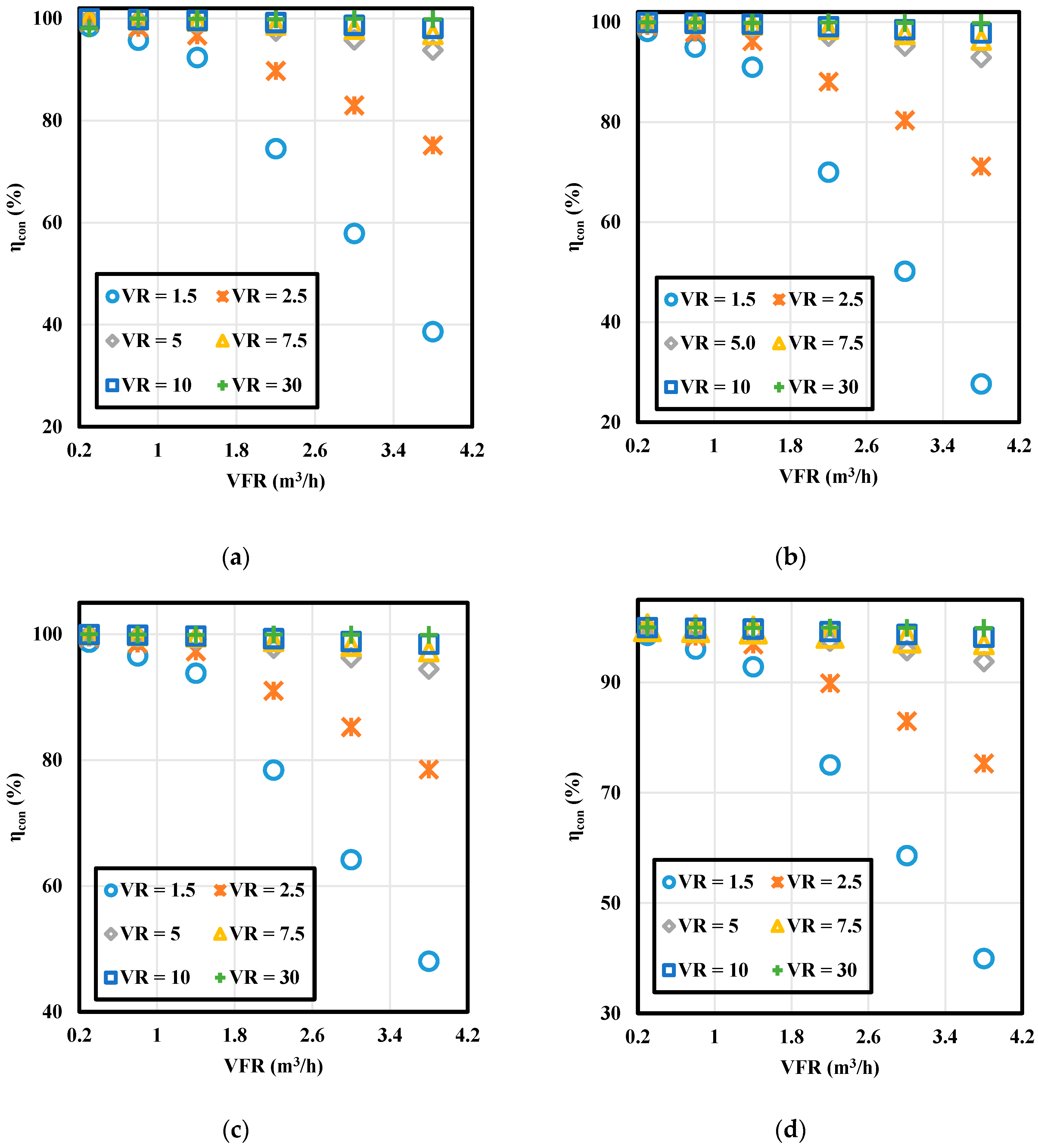 Energies 13 06634 g007 Energies 13 06634 g007