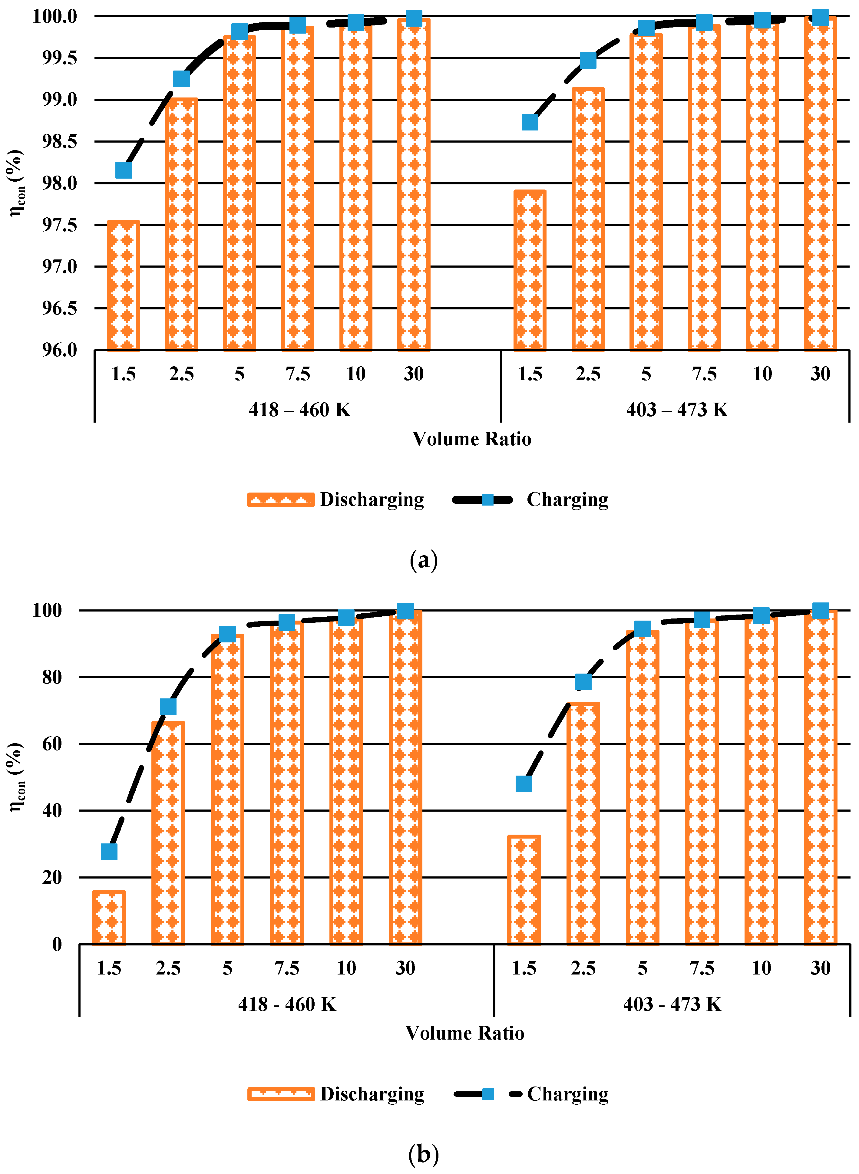 Energies 13 06634 g008 Energies 13 06634 g008