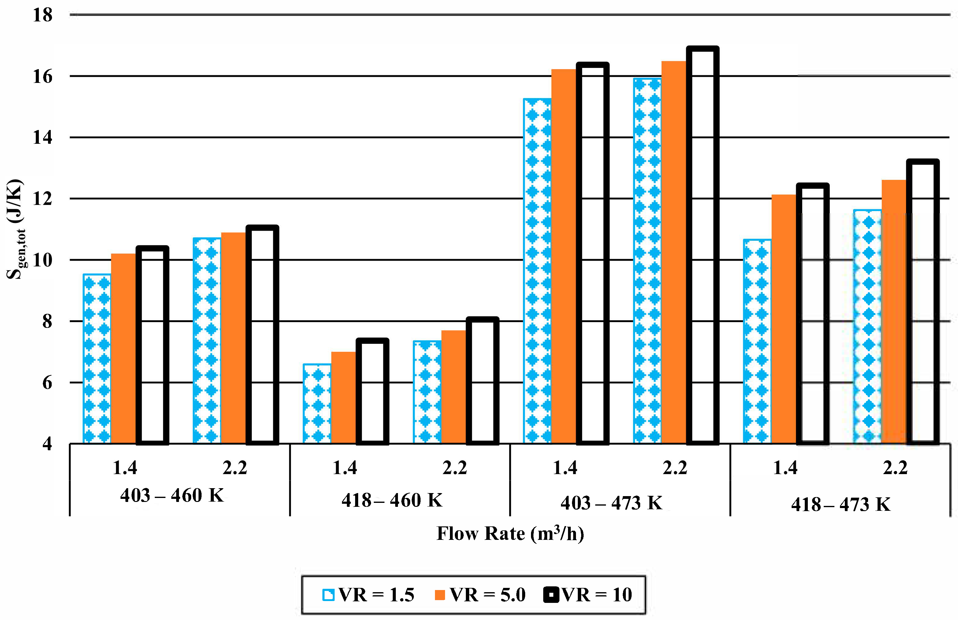 Energies 13 06634 g014 Energies 13 06634 g014