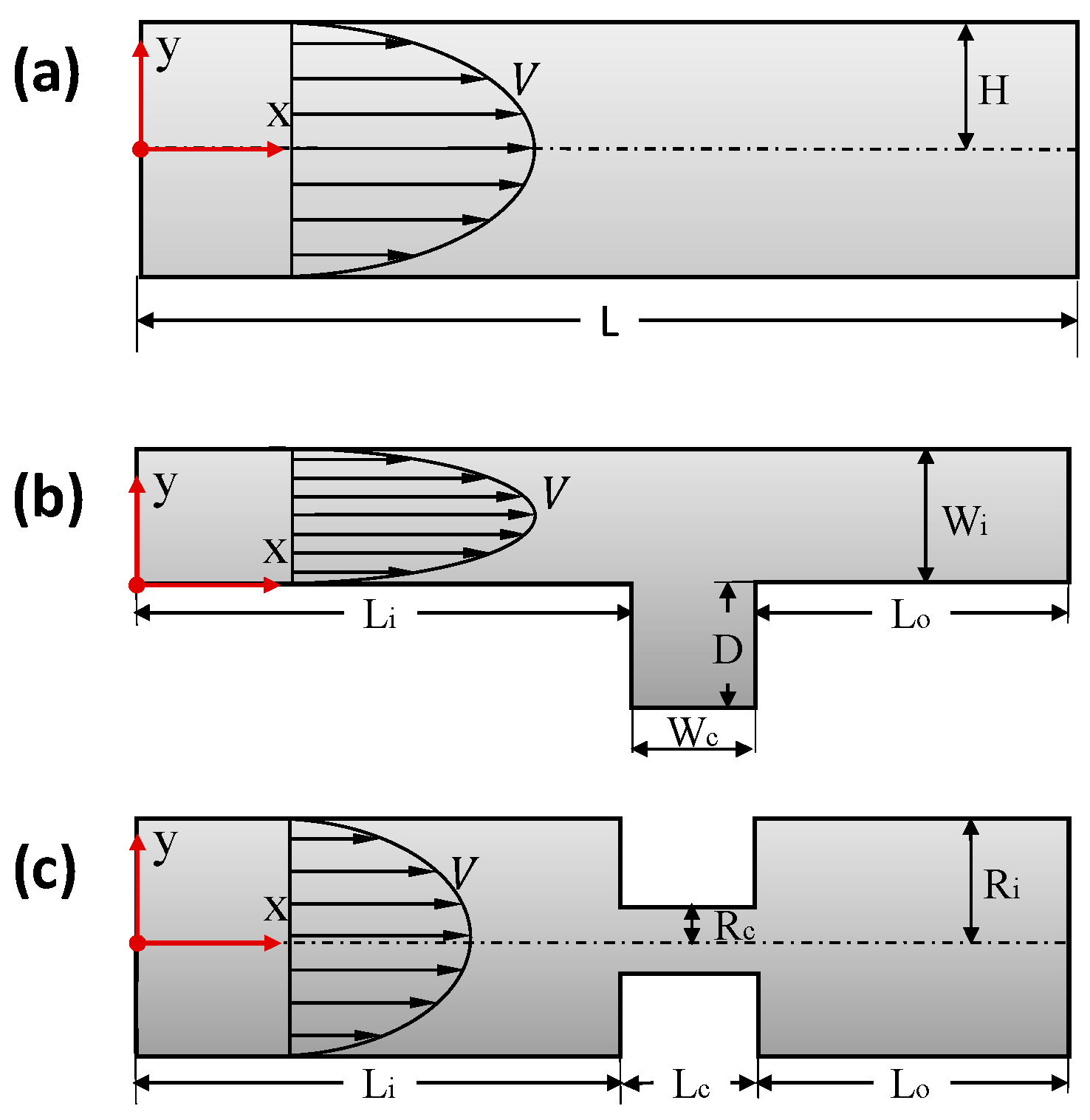 Energies 13 06635 g001 Energies 13 06635 g001