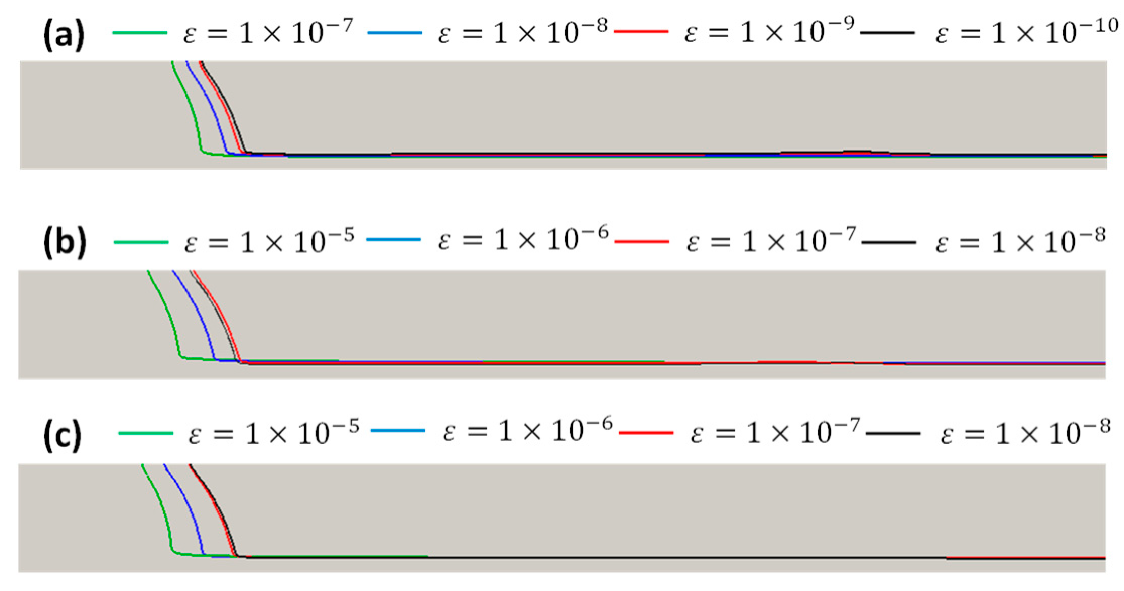 Energies 13 06635 g002 Energies 13 06635 g002