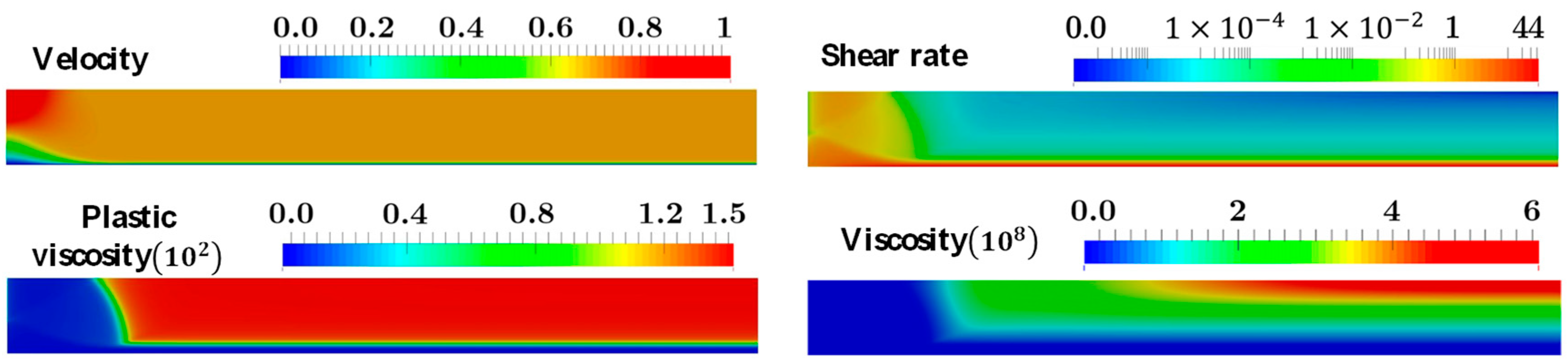 Energies 13 06635 g003 Energies 13 06635 g003