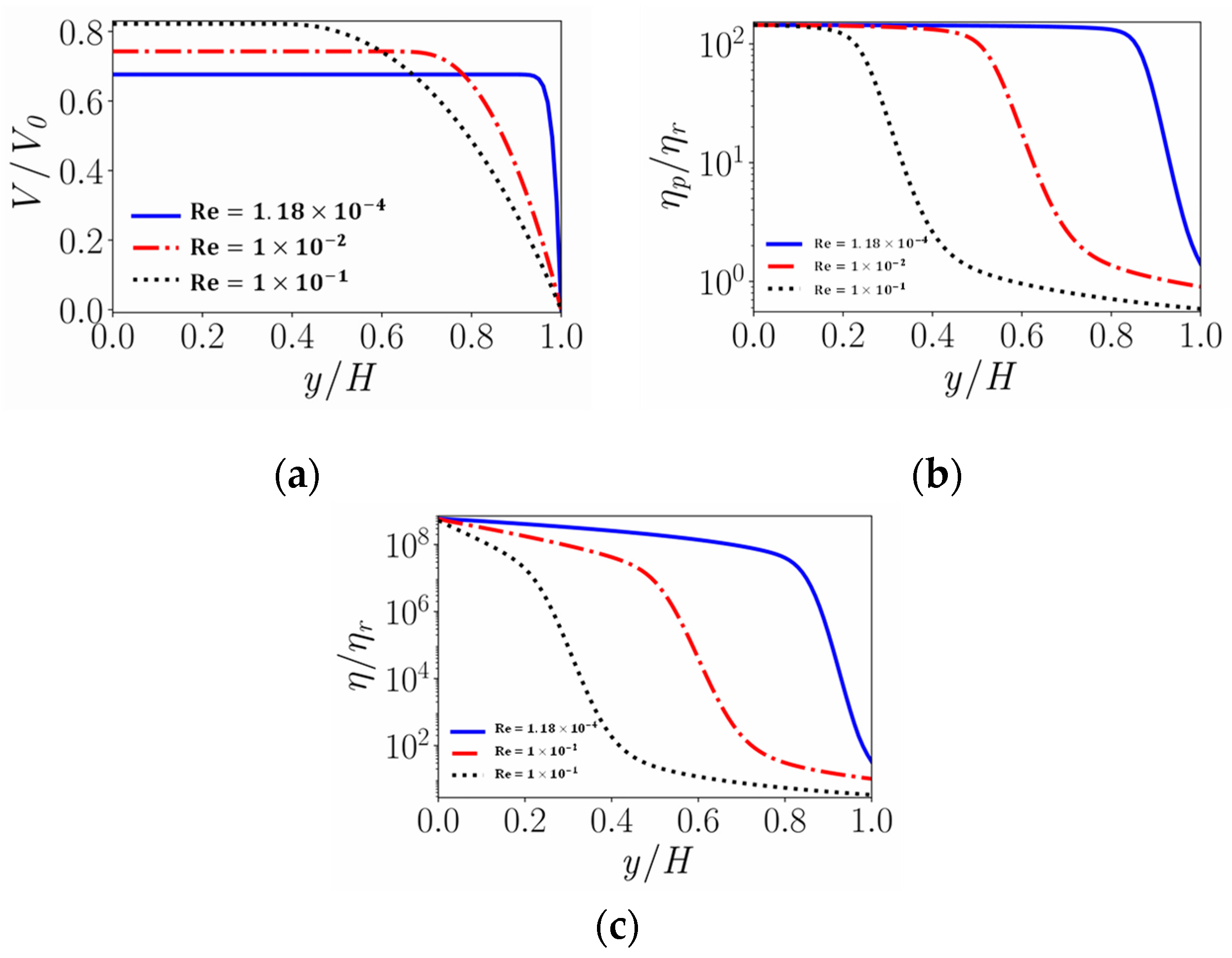 Energies 13 06635 g004 Energies 13 06635 g004