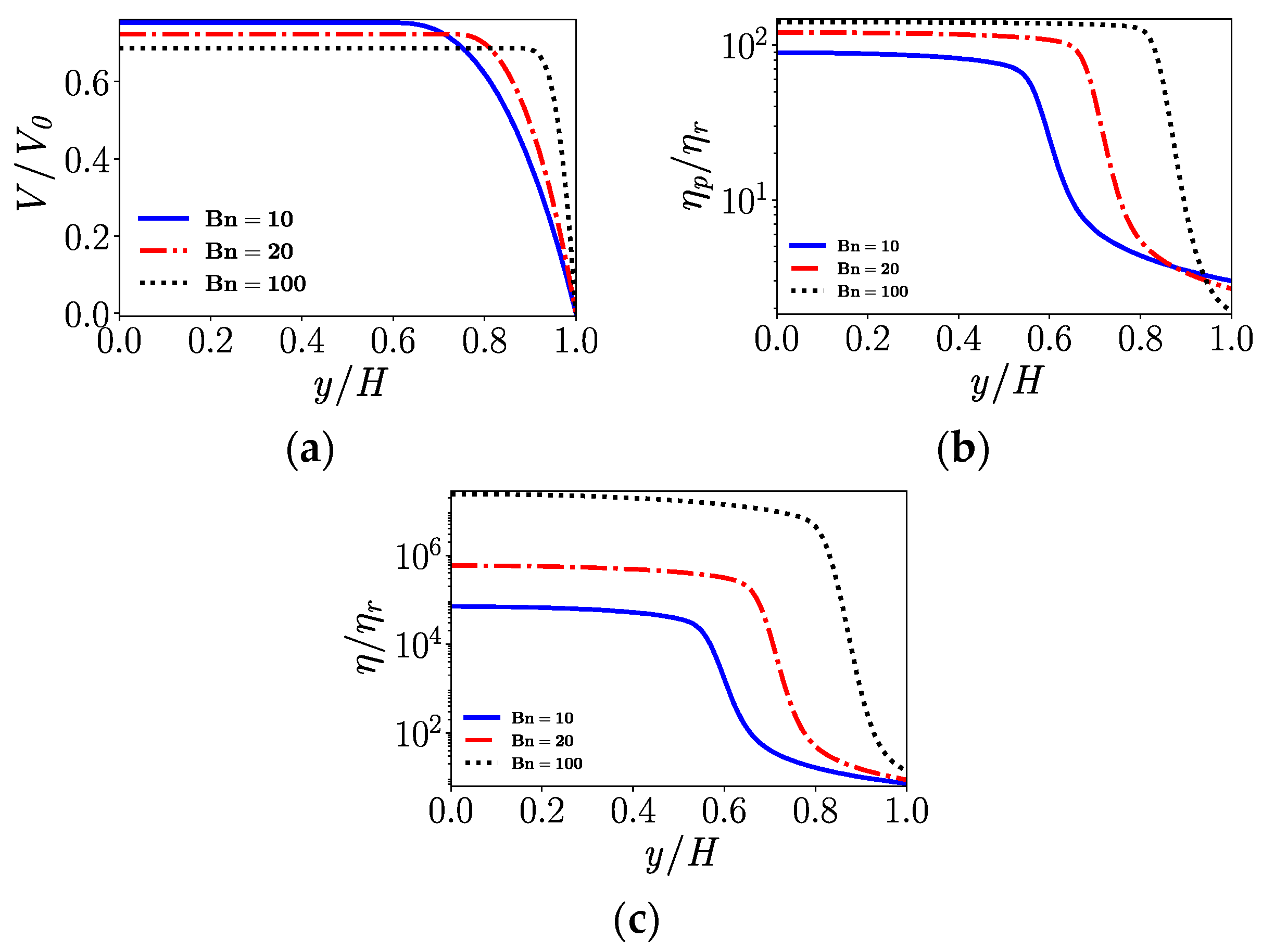 Energies 13 06635 g006 Energies 13 06635 g006