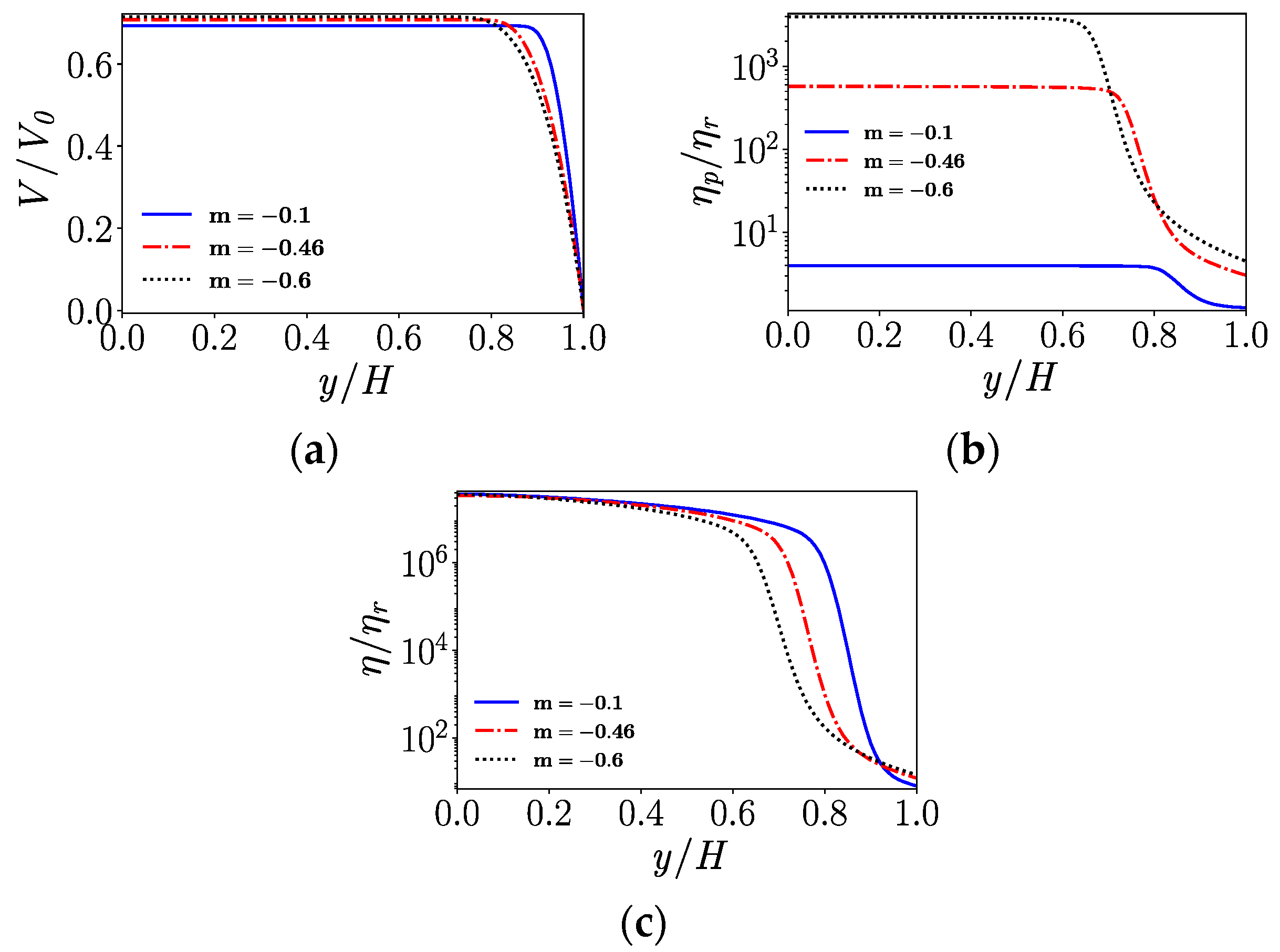 Energies 13 06635 g008 Energies 13 06635 g008