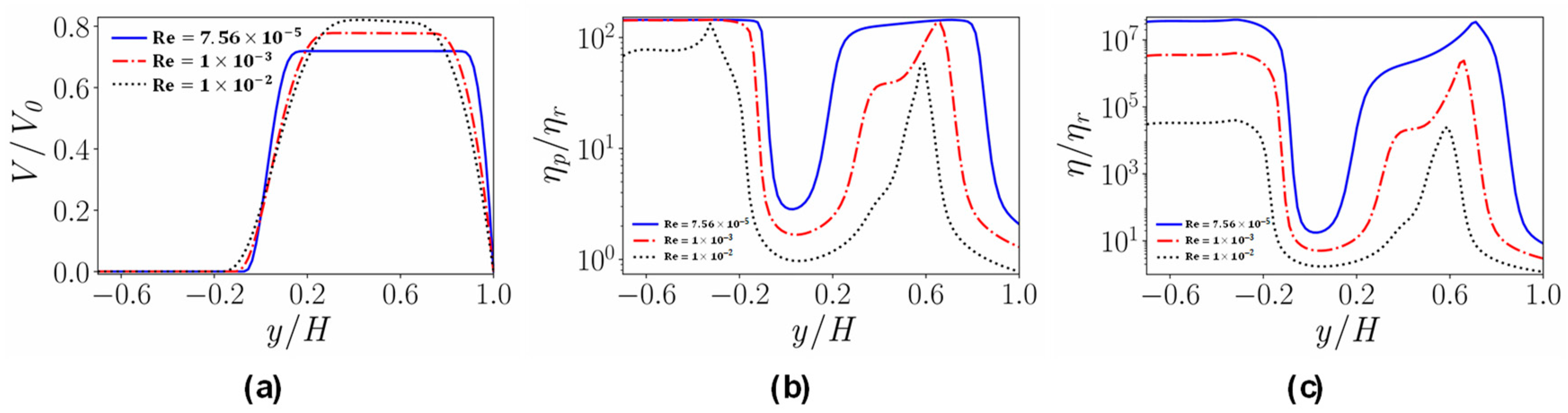 Energies 13 06635 g010 Energies 13 06635 g010