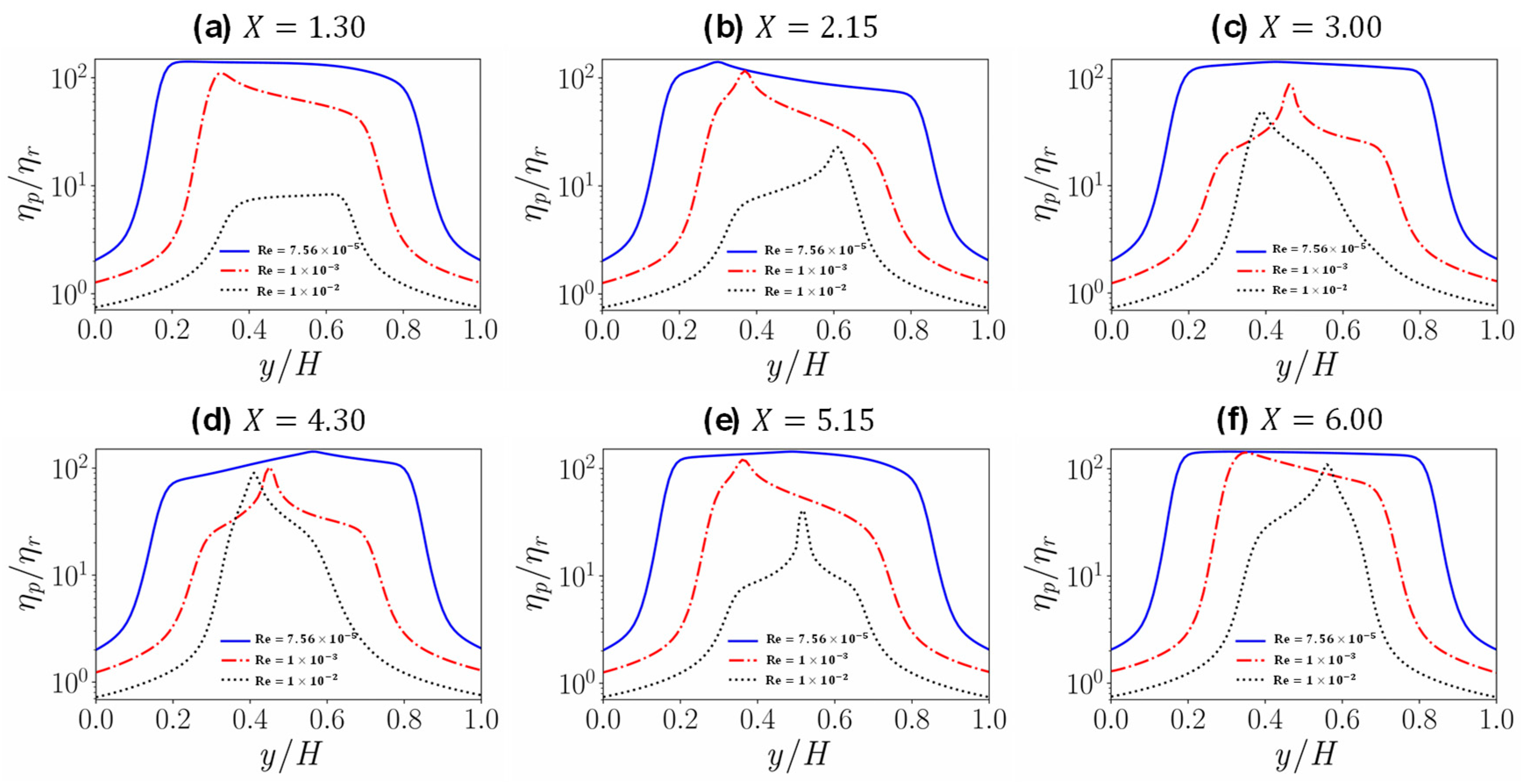 Energies 13 06635 g011 Energies 13 06635 g011