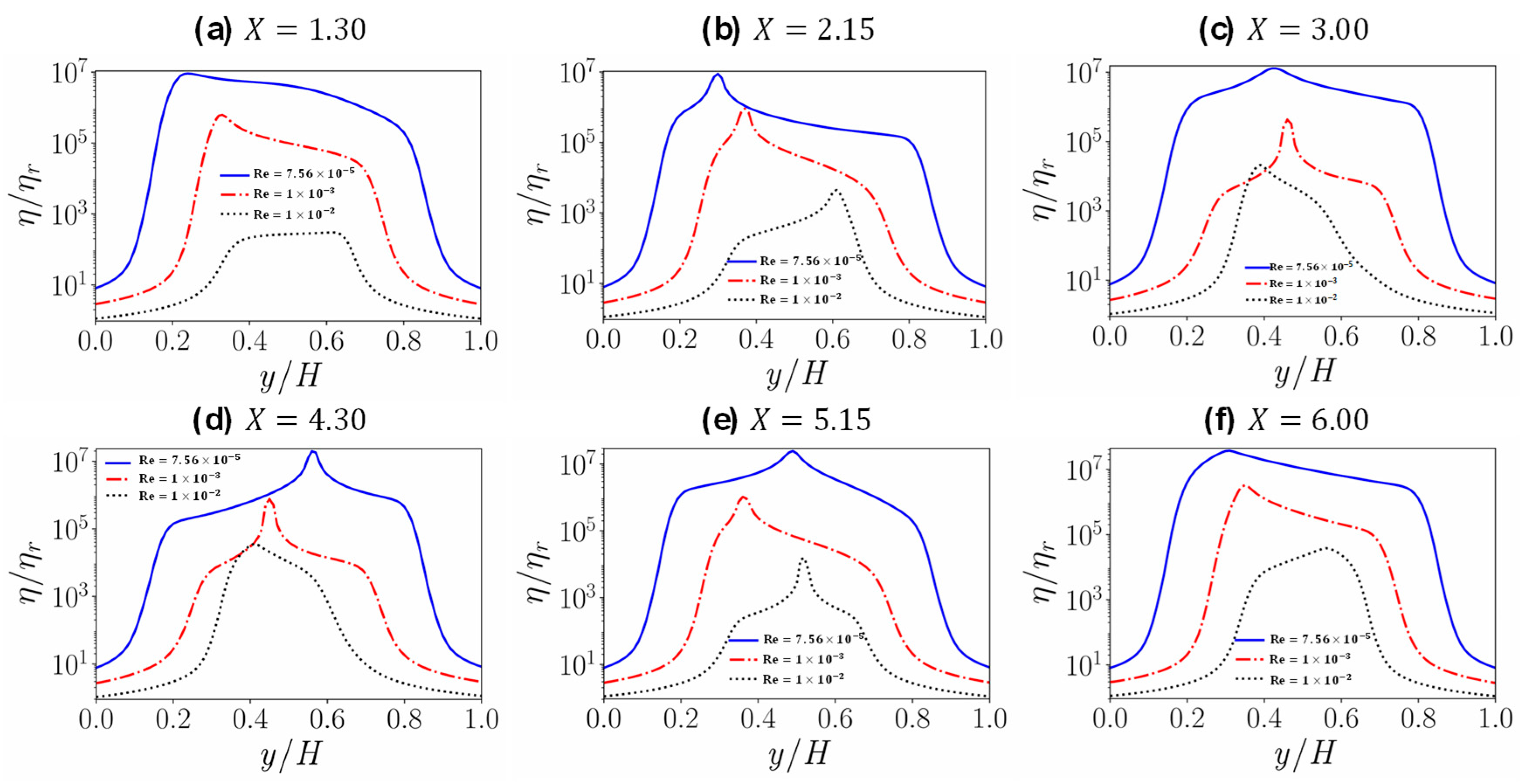 Energies 13 06635 g012 Energies 13 06635 g012