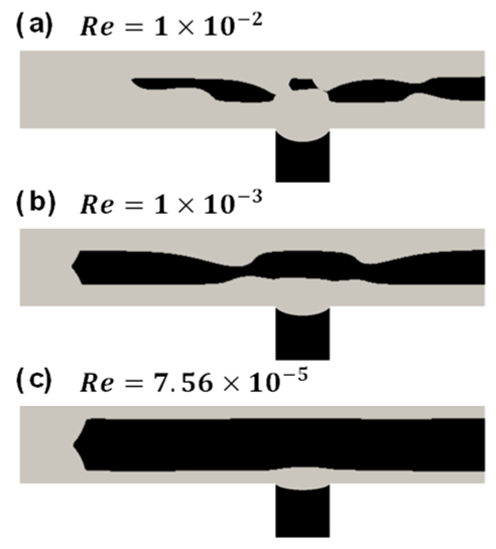 Energies 13 06635 g013 Energies 13 06635 g013