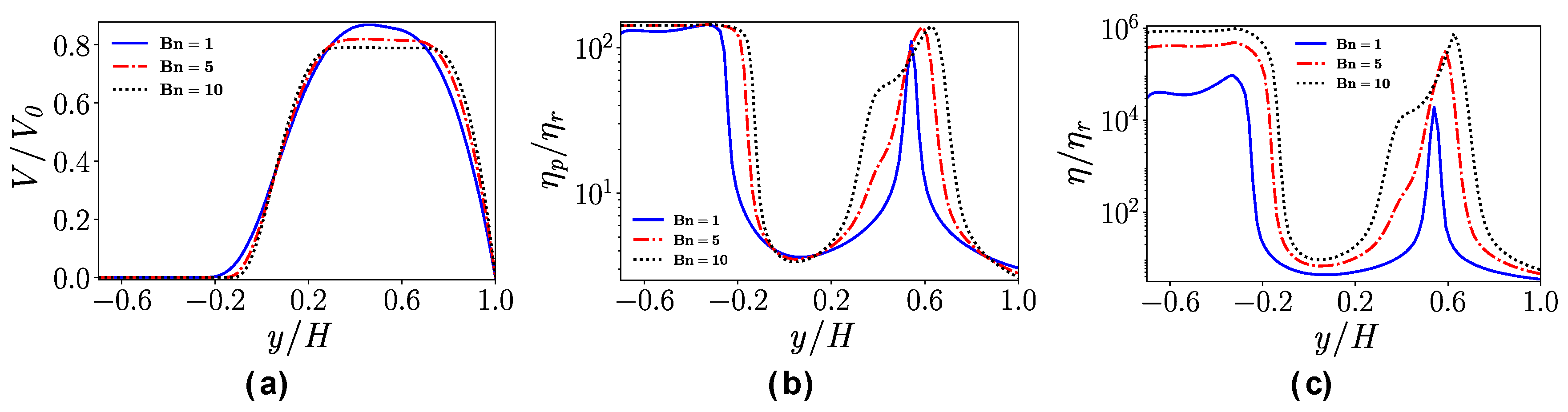 Energies 13 06635 g014 Energies 13 06635 g014