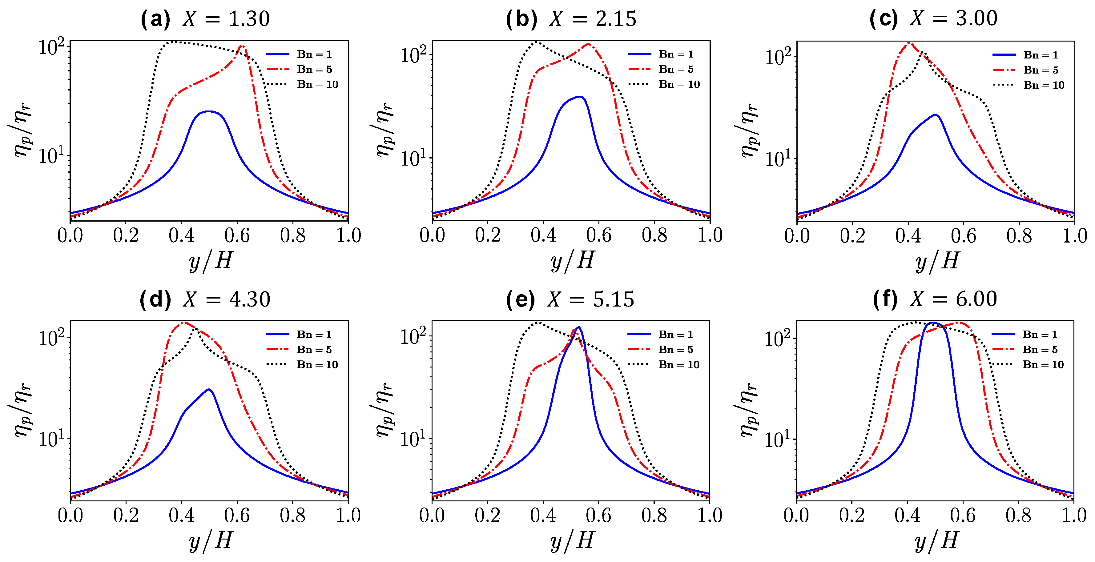 Energies 13 06635 g015 Energies 13 06635 g015