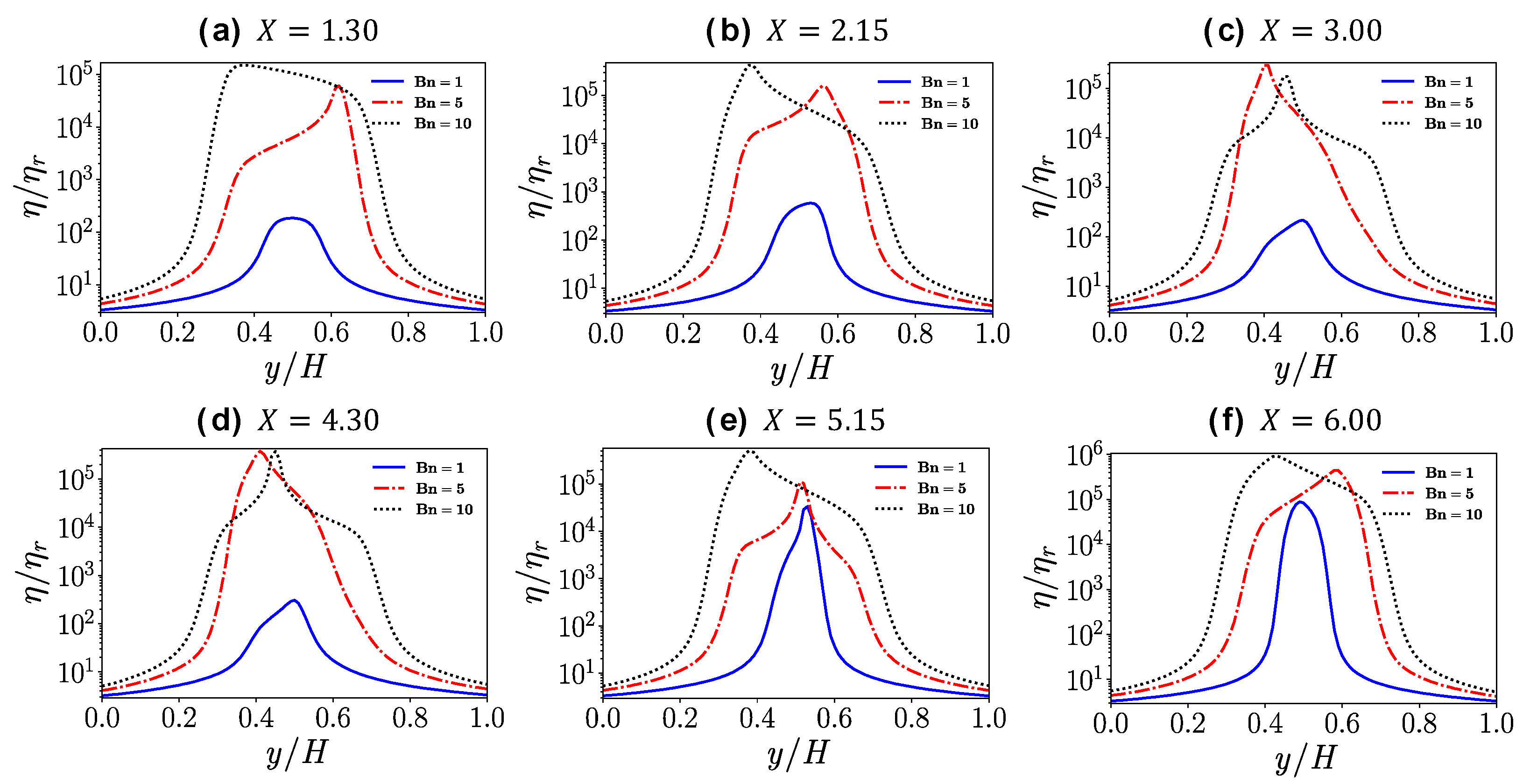 Energies 13 06635 g016 Energies 13 06635 g016