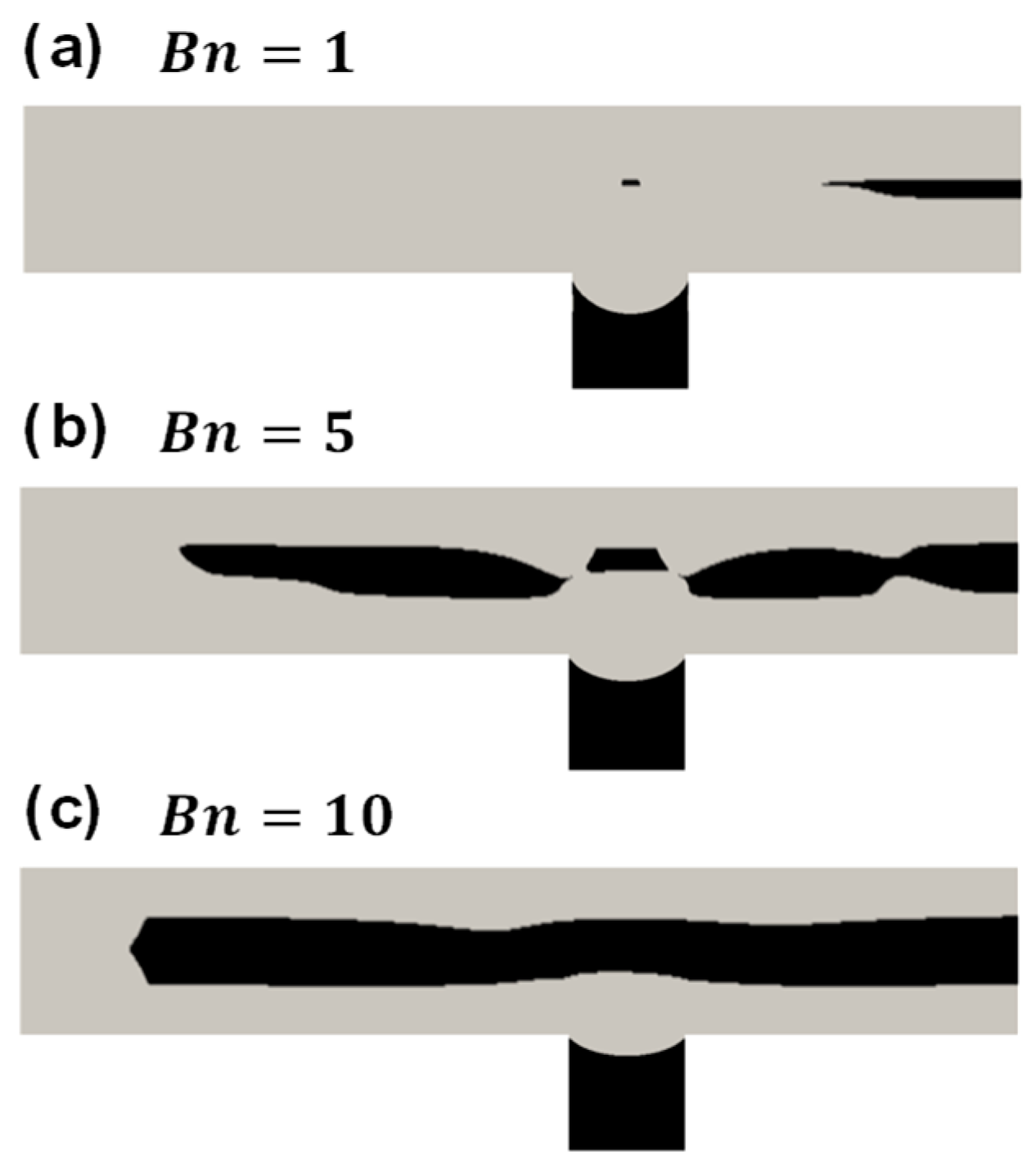 Energies 13 06635 g017 Energies 13 06635 g017