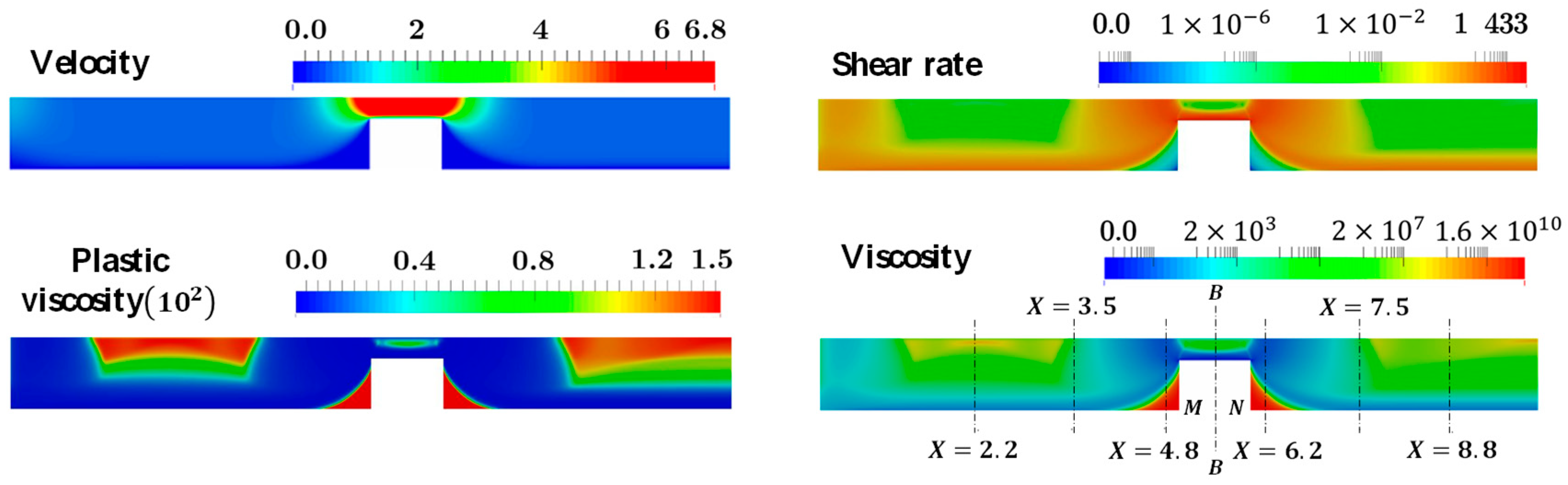 Energies 13 06635 g018 Energies 13 06635 g018