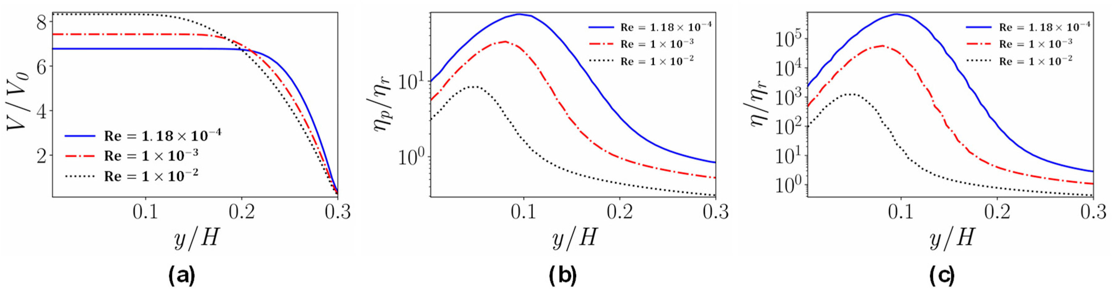 Energies 13 06635 g019 Energies 13 06635 g019