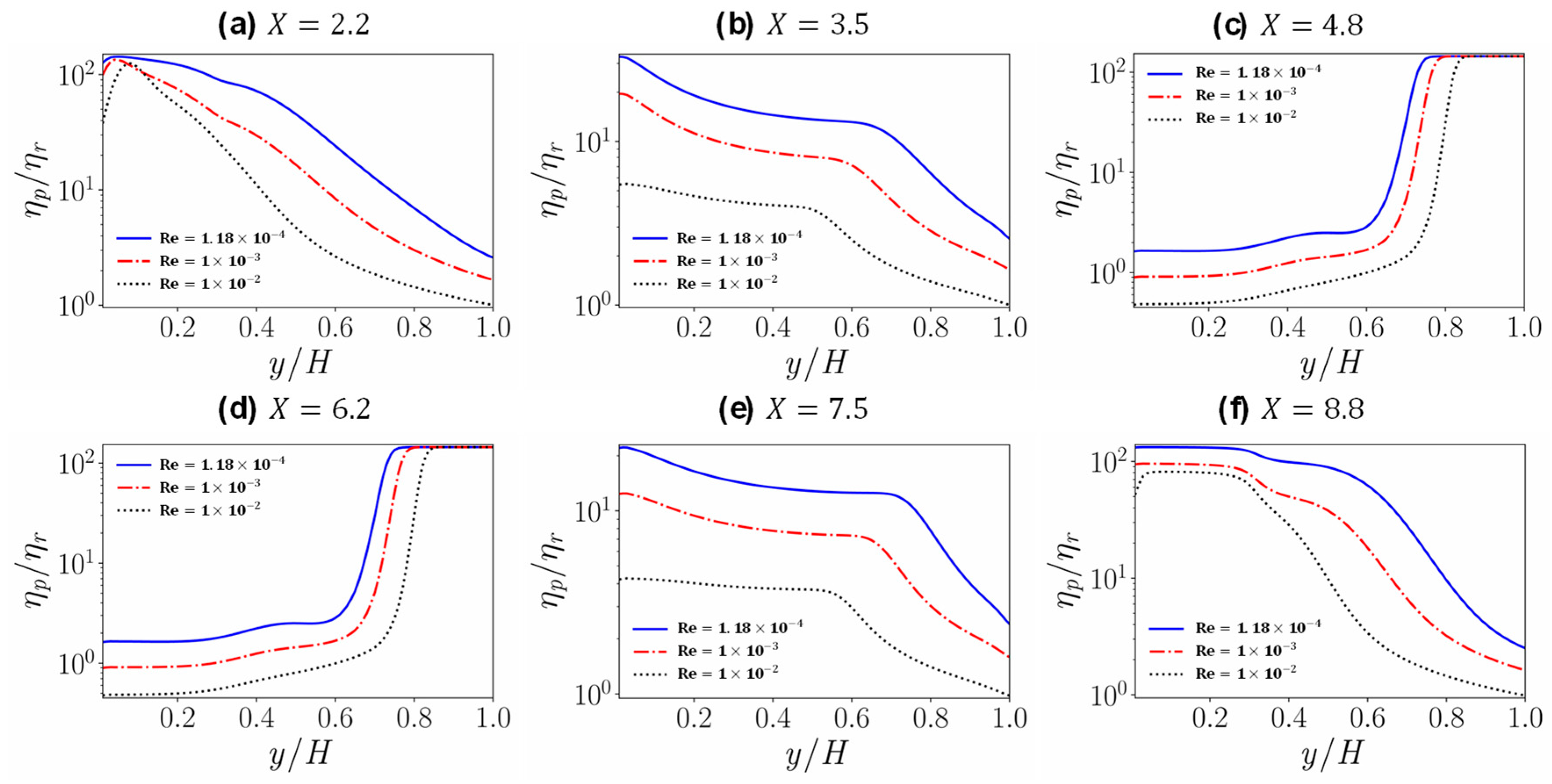 Energies 13 06635 g020 Energies 13 06635 g020