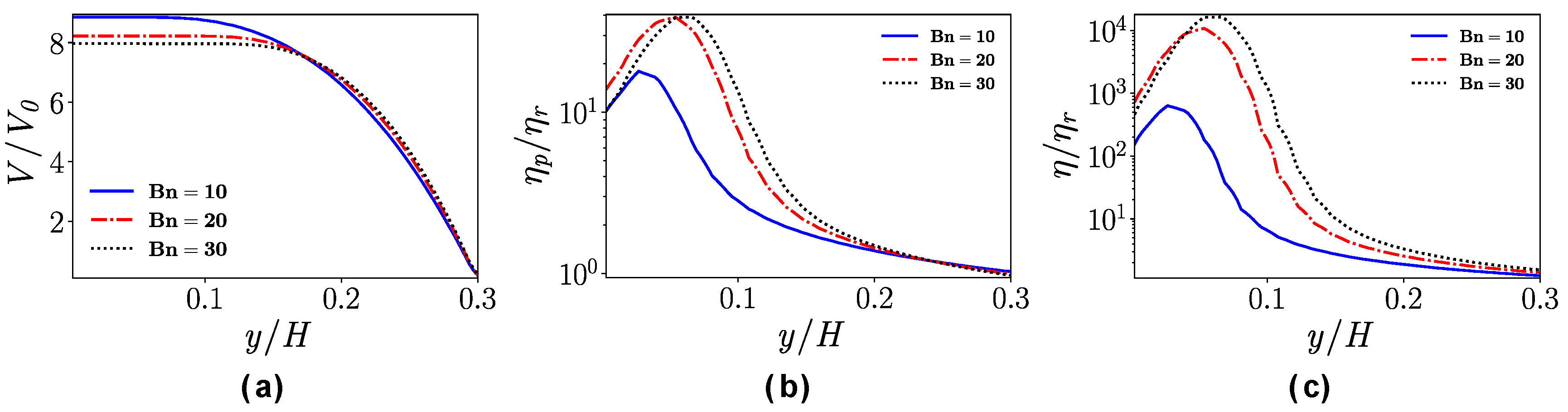 Energies 13 06635 g023 Energies 13 06635 g023