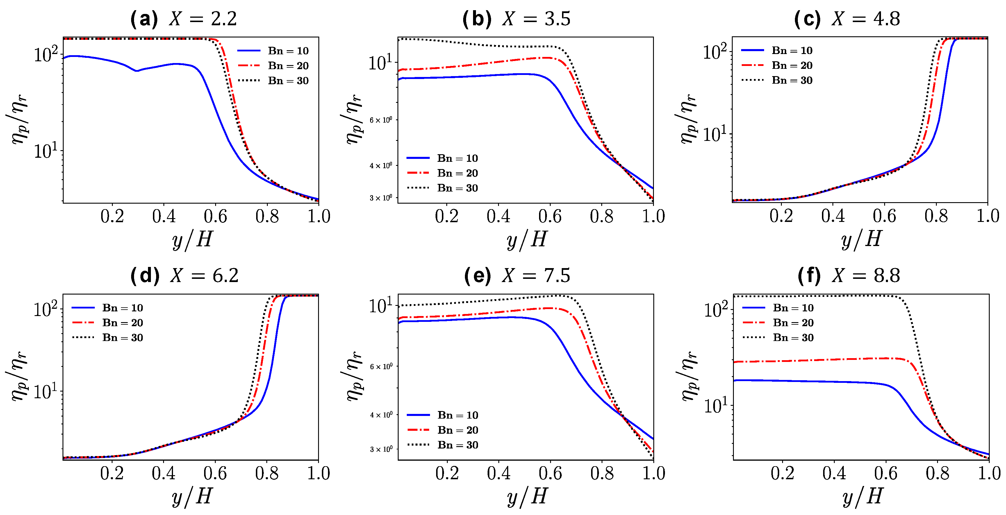 Energies 13 06635 g024 Energies 13 06635 g024