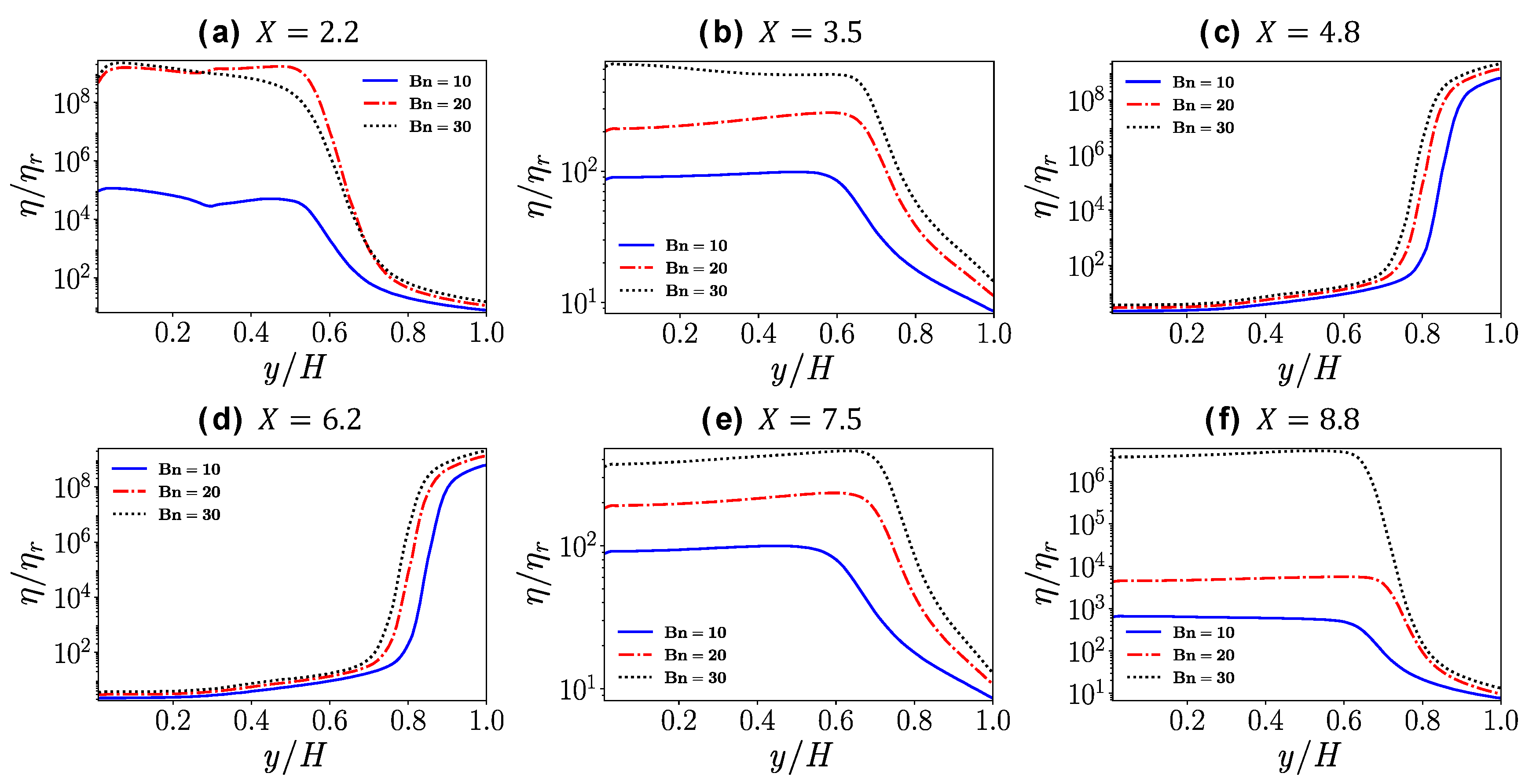 Energies 13 06635 g025 Energies 13 06635 g025