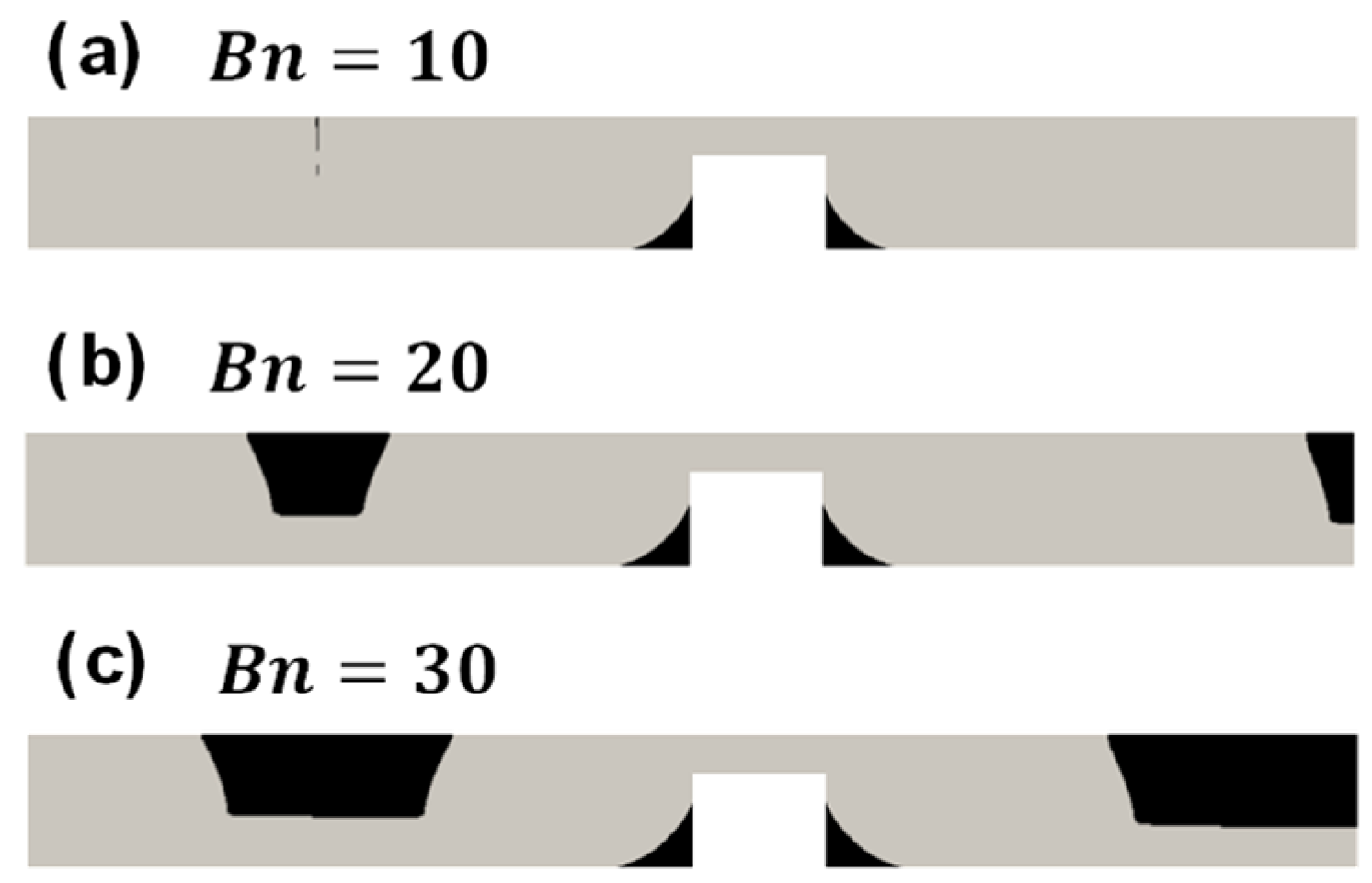 Energies 13 06635 g026 Energies 13 06635 g026