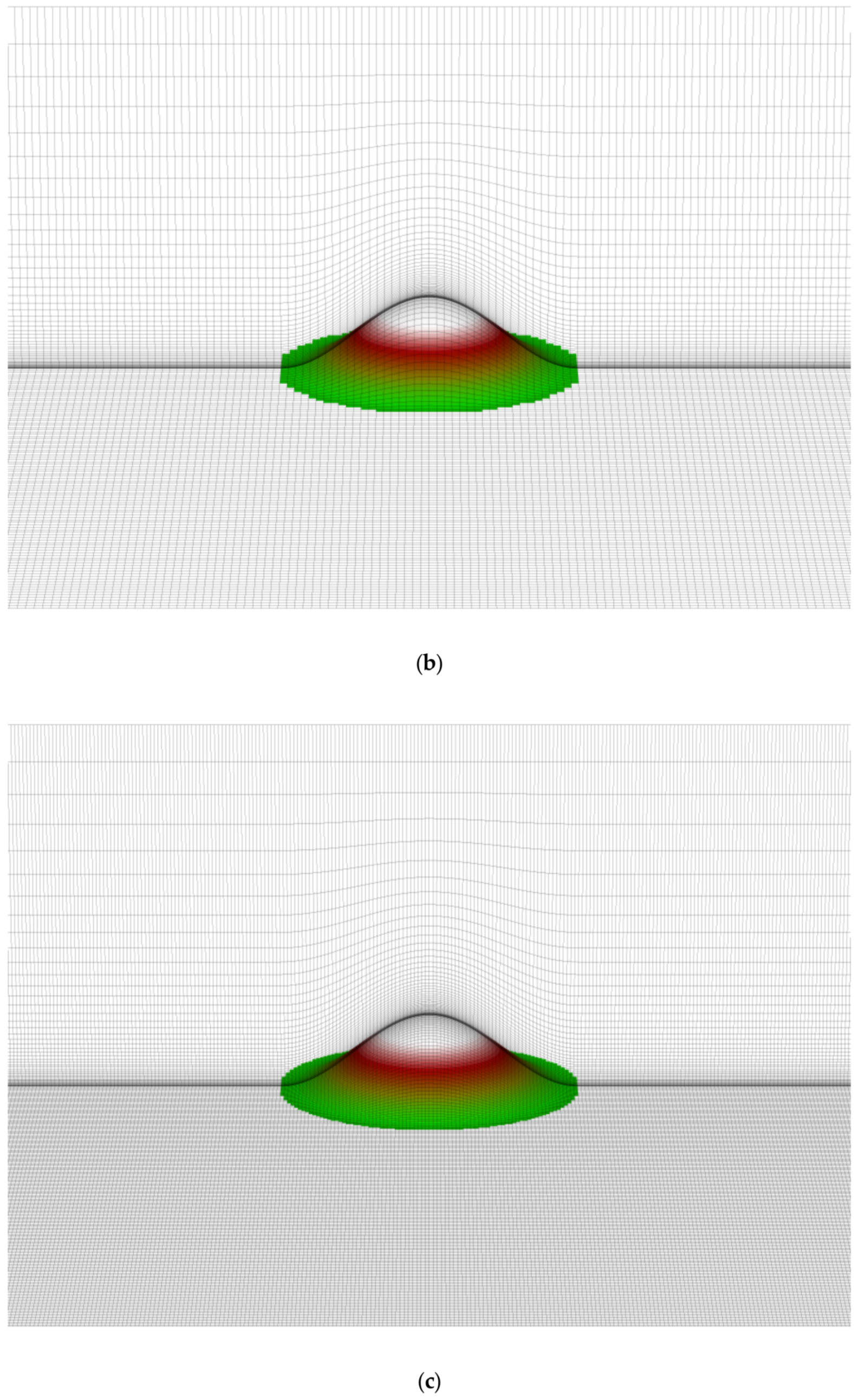 Energies 13 06638 g003b Energies 13 06638 g003b