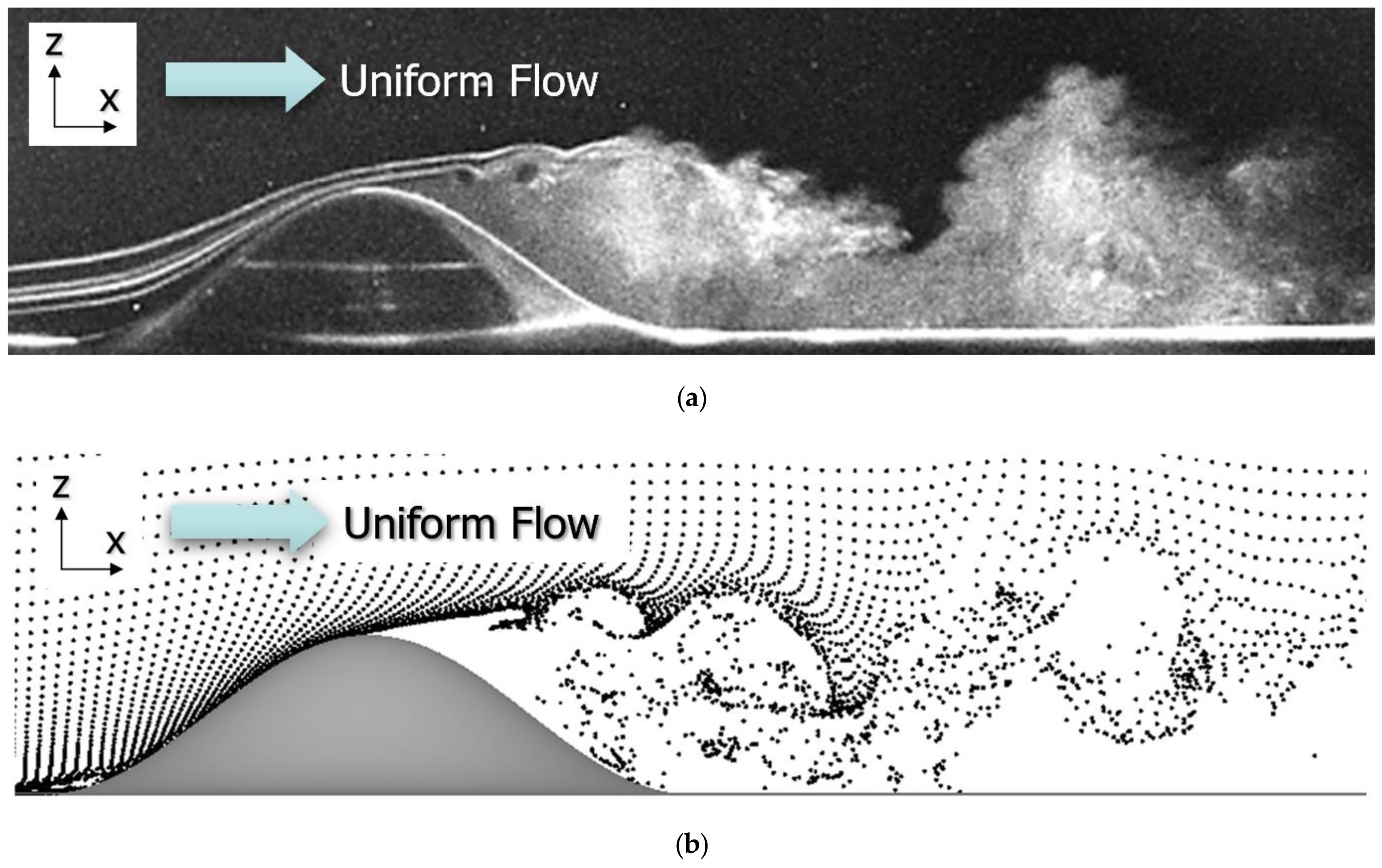 Energies 13 06638 g004 Energies 13 06638 g004