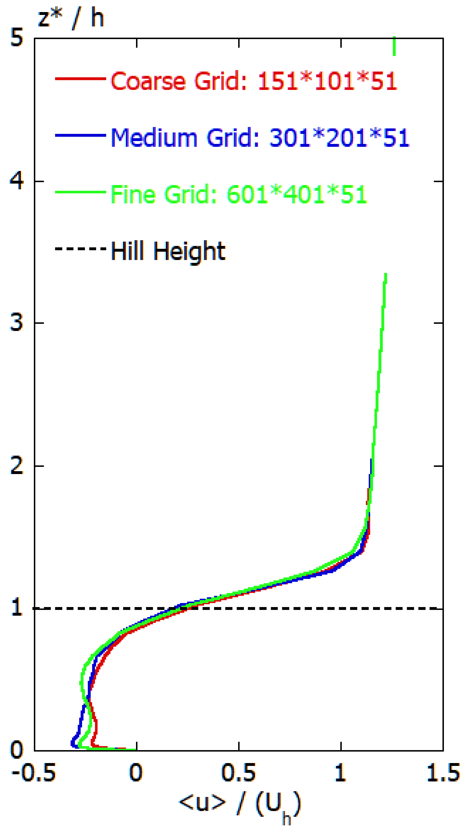 Energies 13 06638 g006 Energies 13 06638 g006