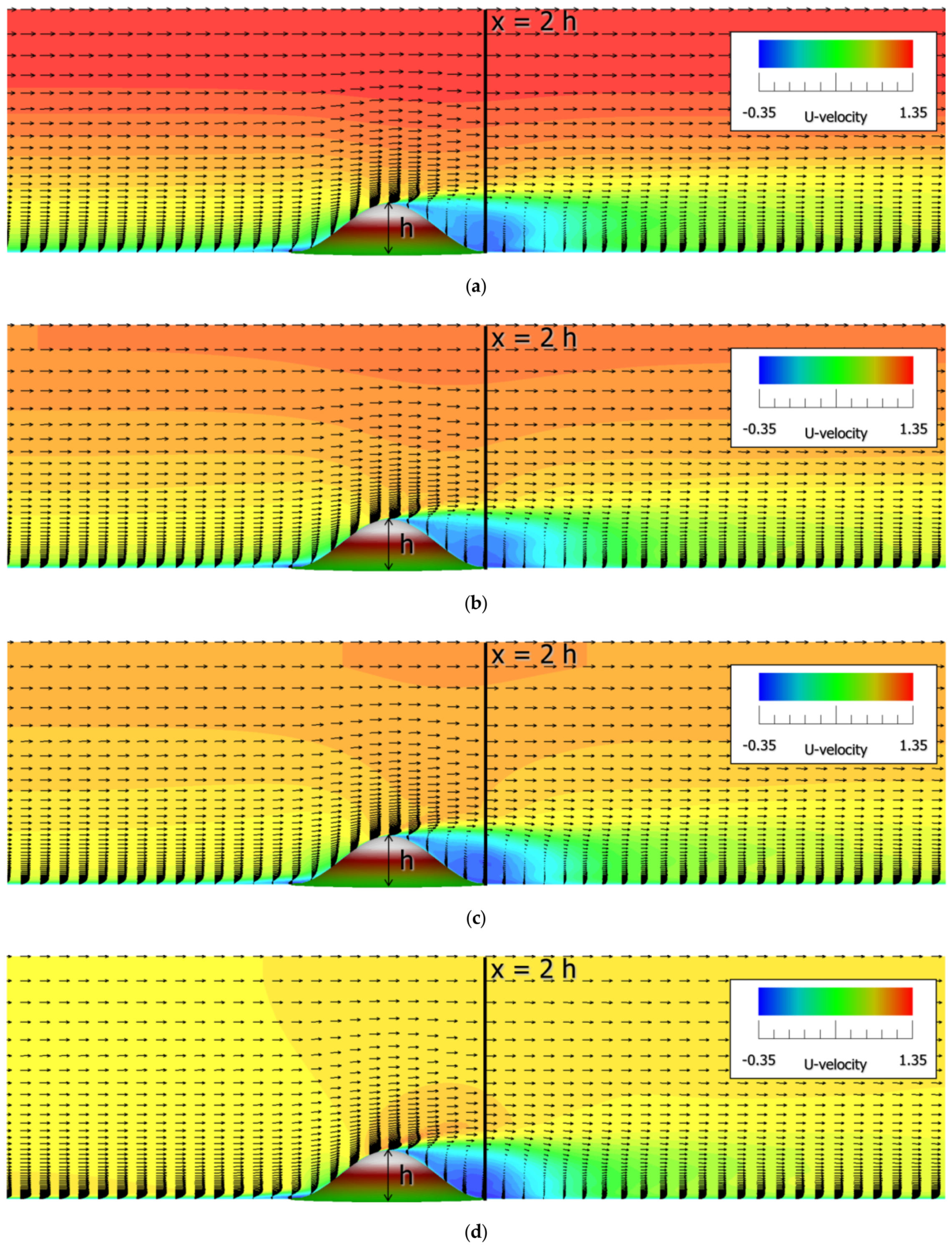 Energies 13 06638 g007 Energies 13 06638 g007