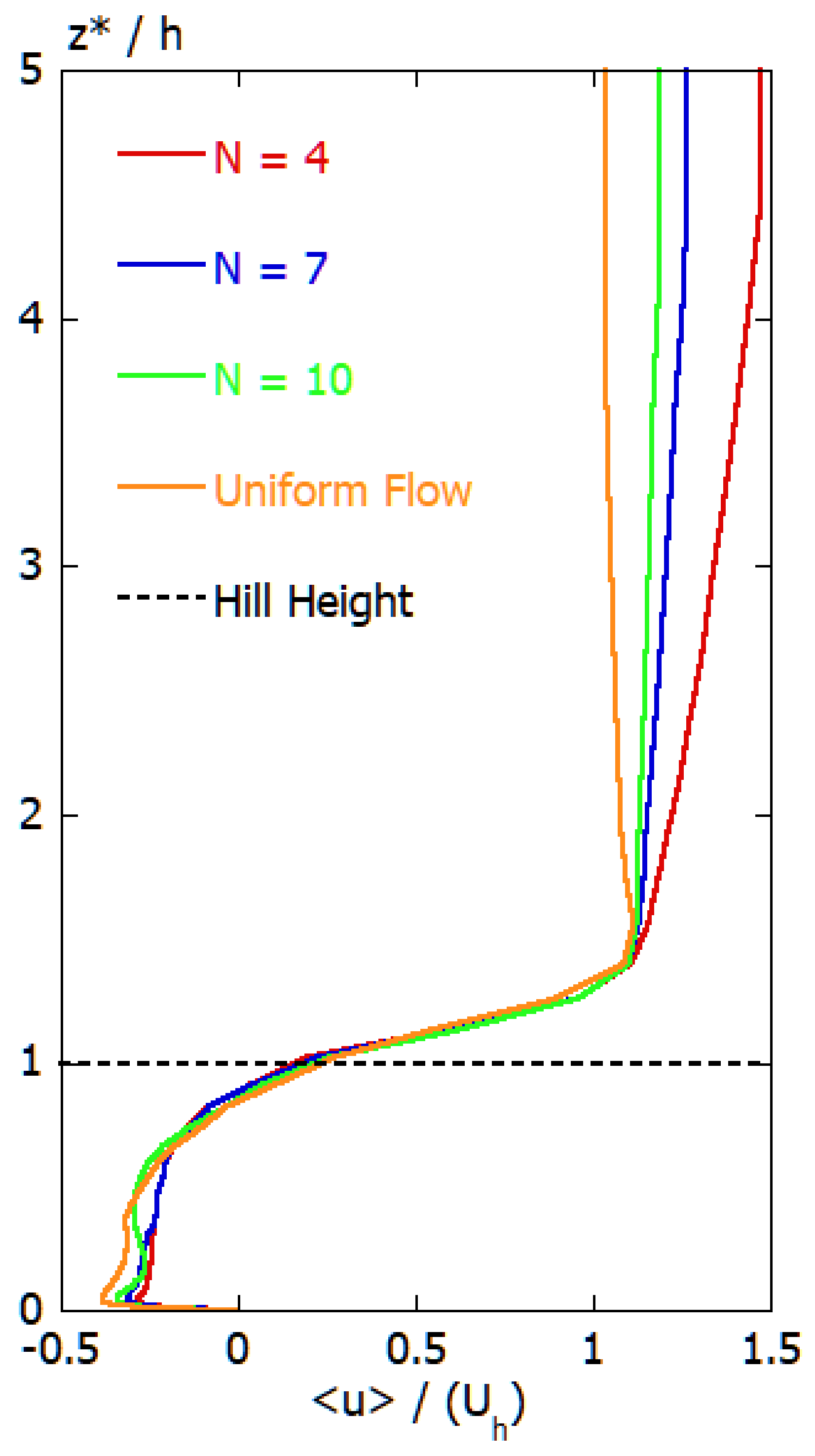 Energies 13 06638 g008 Energies 13 06638 g008