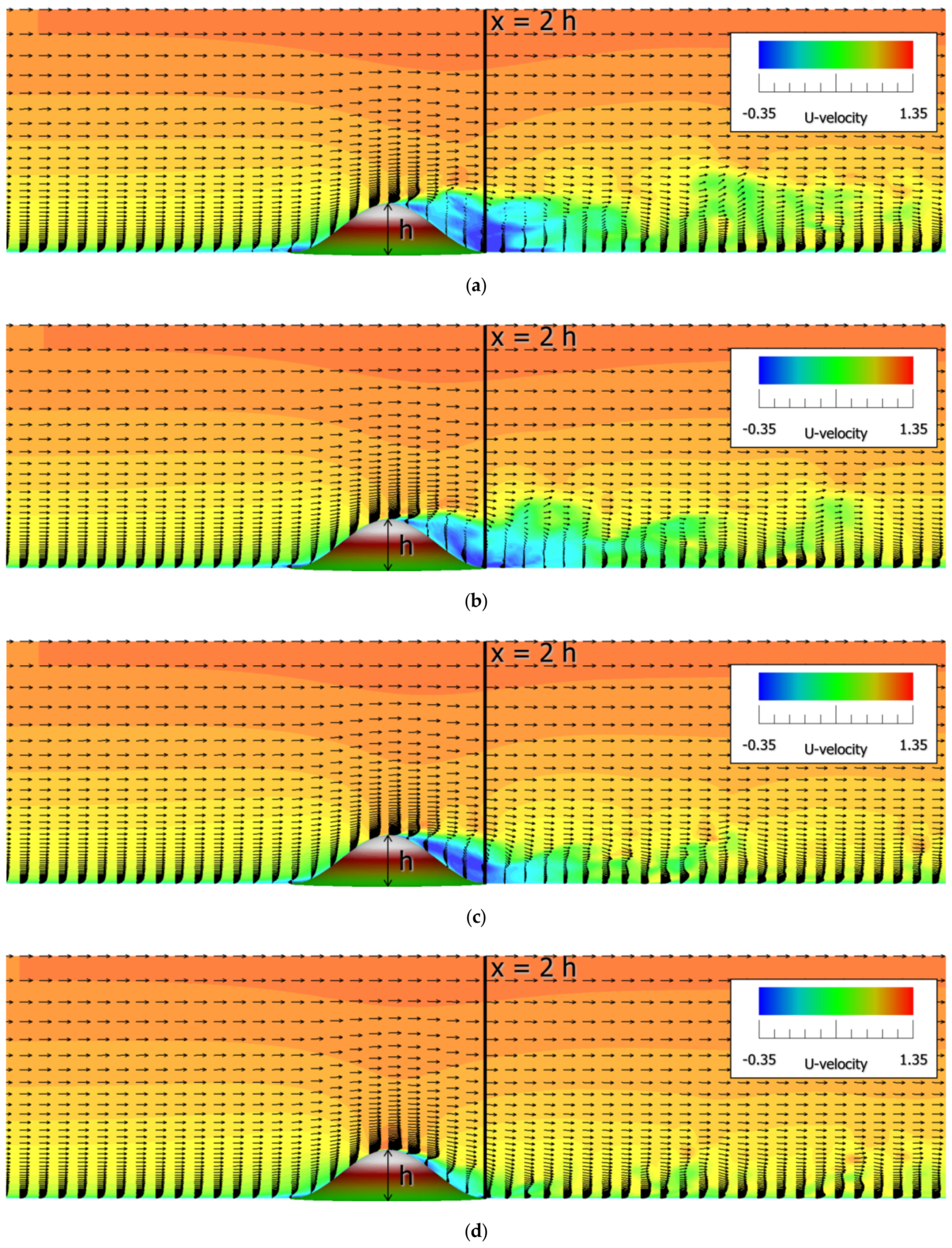 Energies 13 06638 g009a Energies 13 06638 g009a