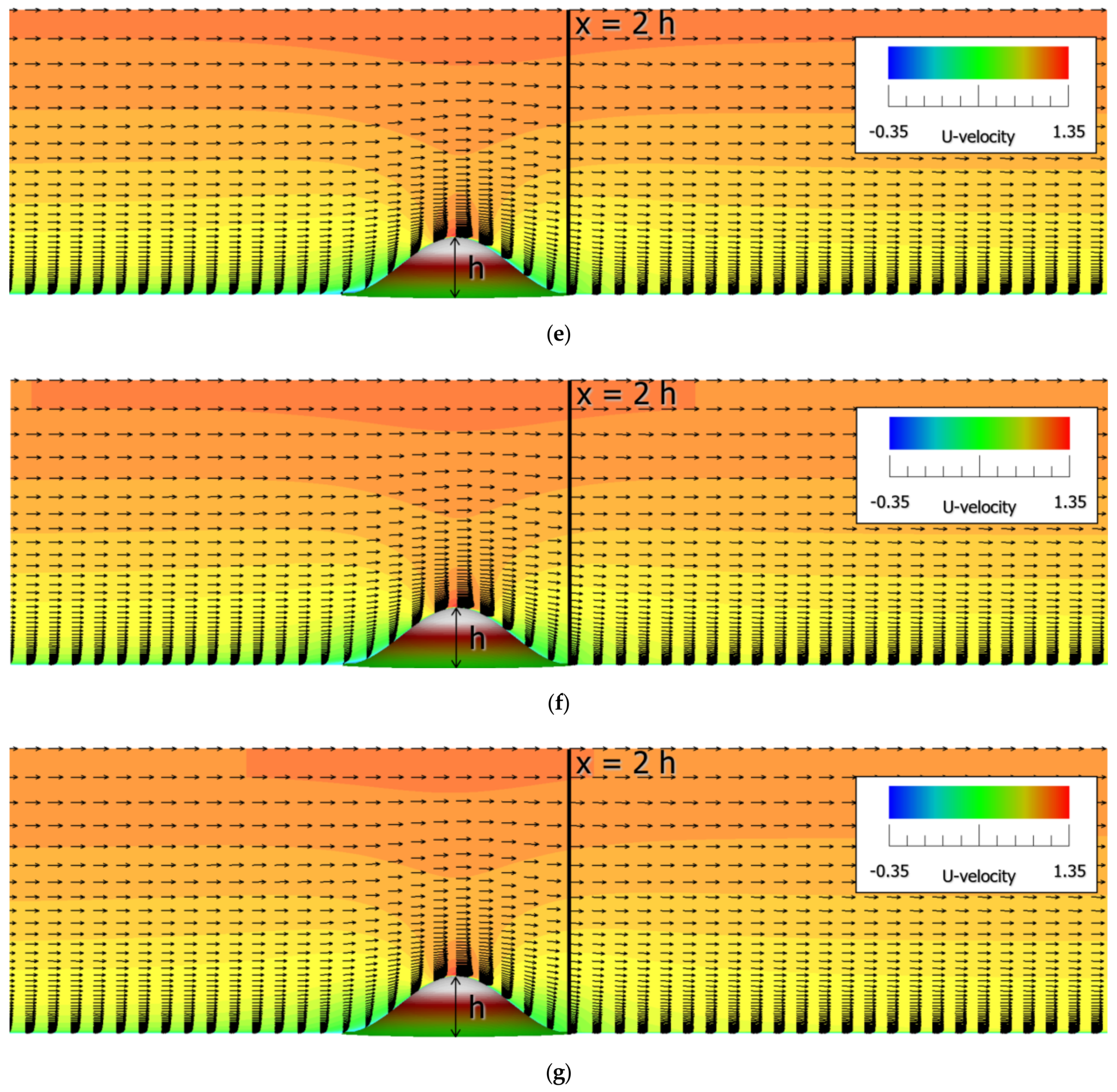 Energies 13 06638 g009b Energies 13 06638 g009b
