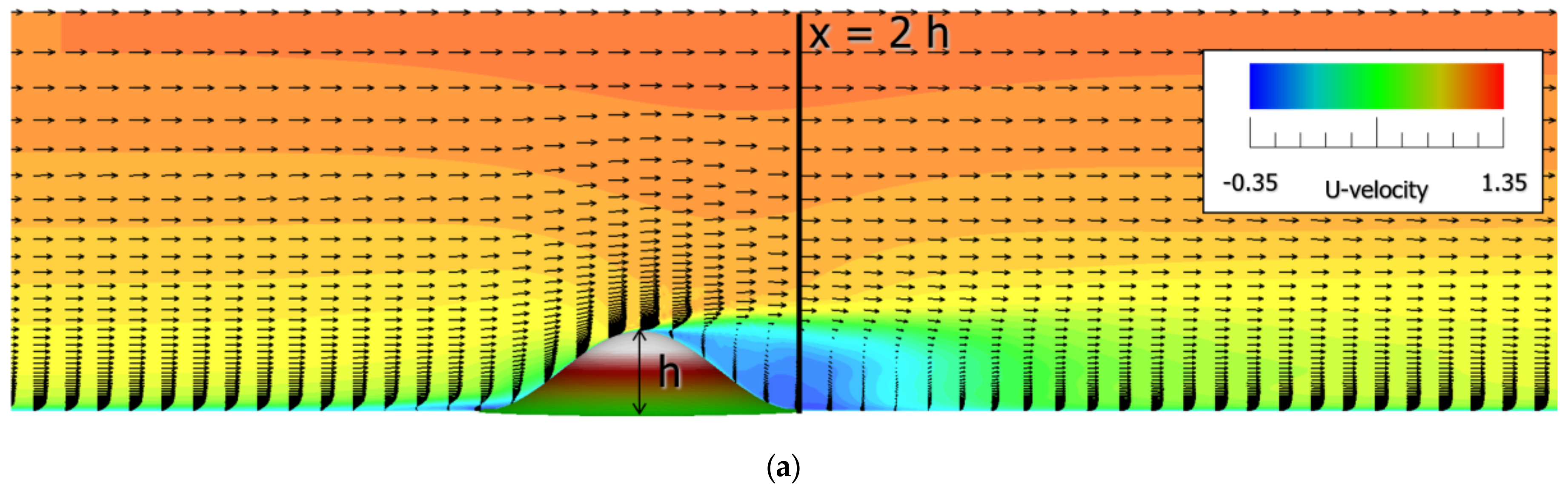 Energies 13 06638 g010a Energies 13 06638 g010a