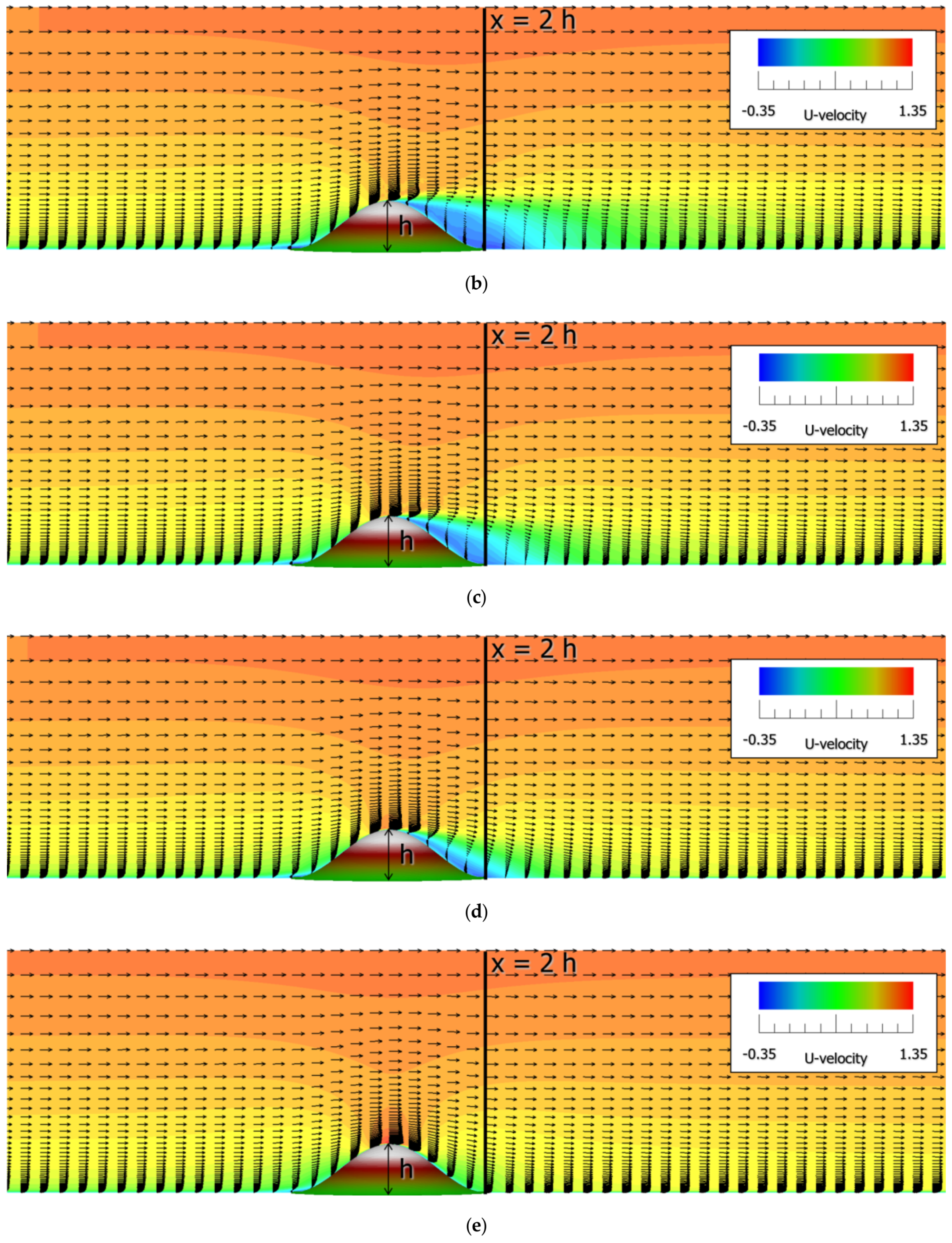 Energies 13 06638 g010b Energies 13 06638 g010b