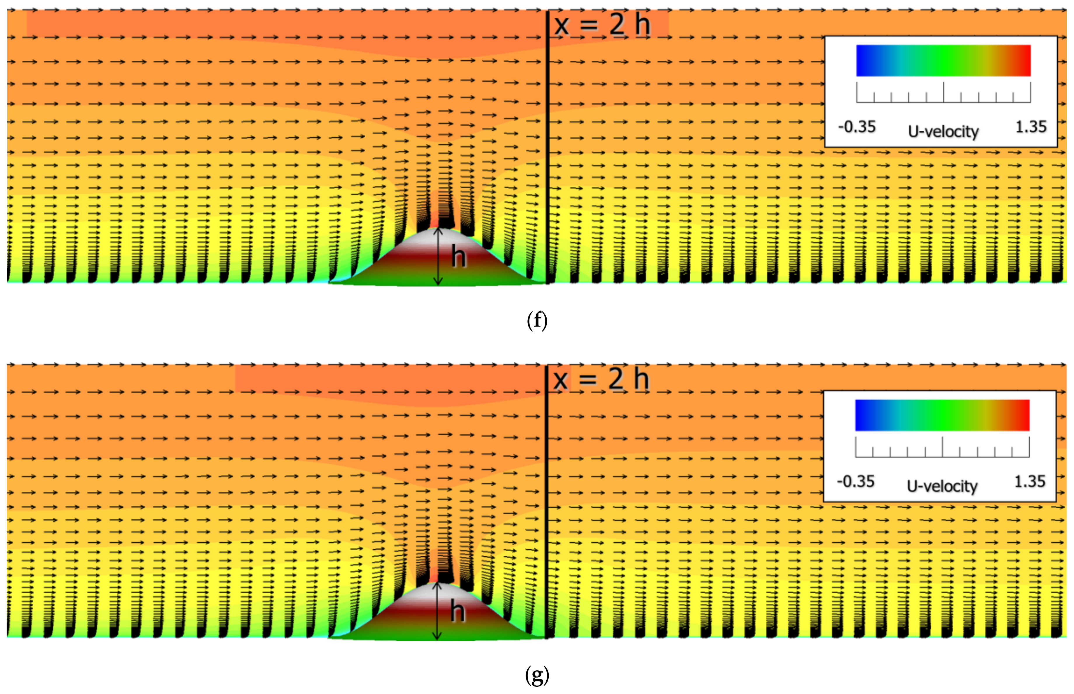 Energies 13 06638 g010c Energies 13 06638 g010c