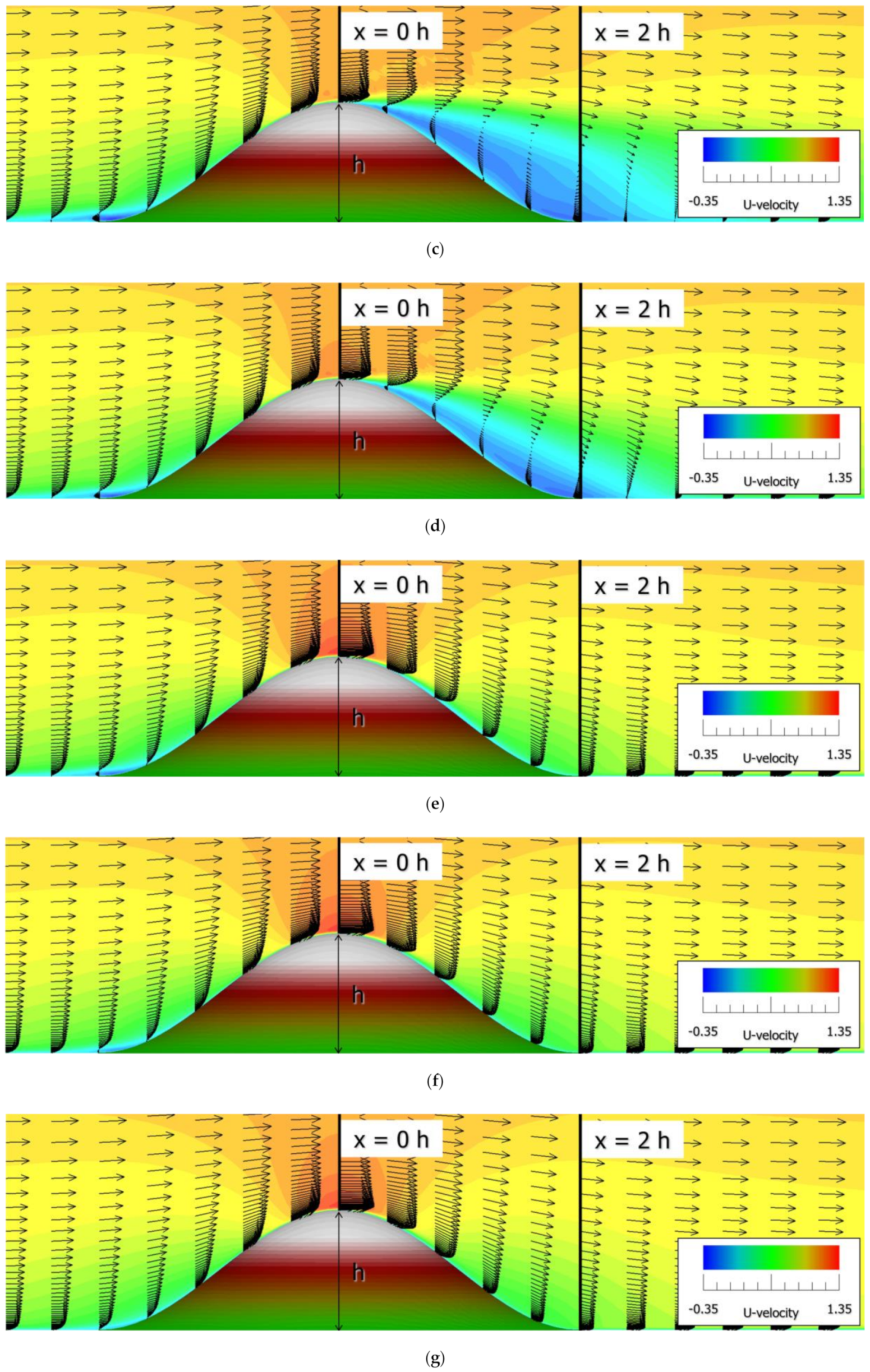 Energies 13 06638 g011b Energies 13 06638 g011b