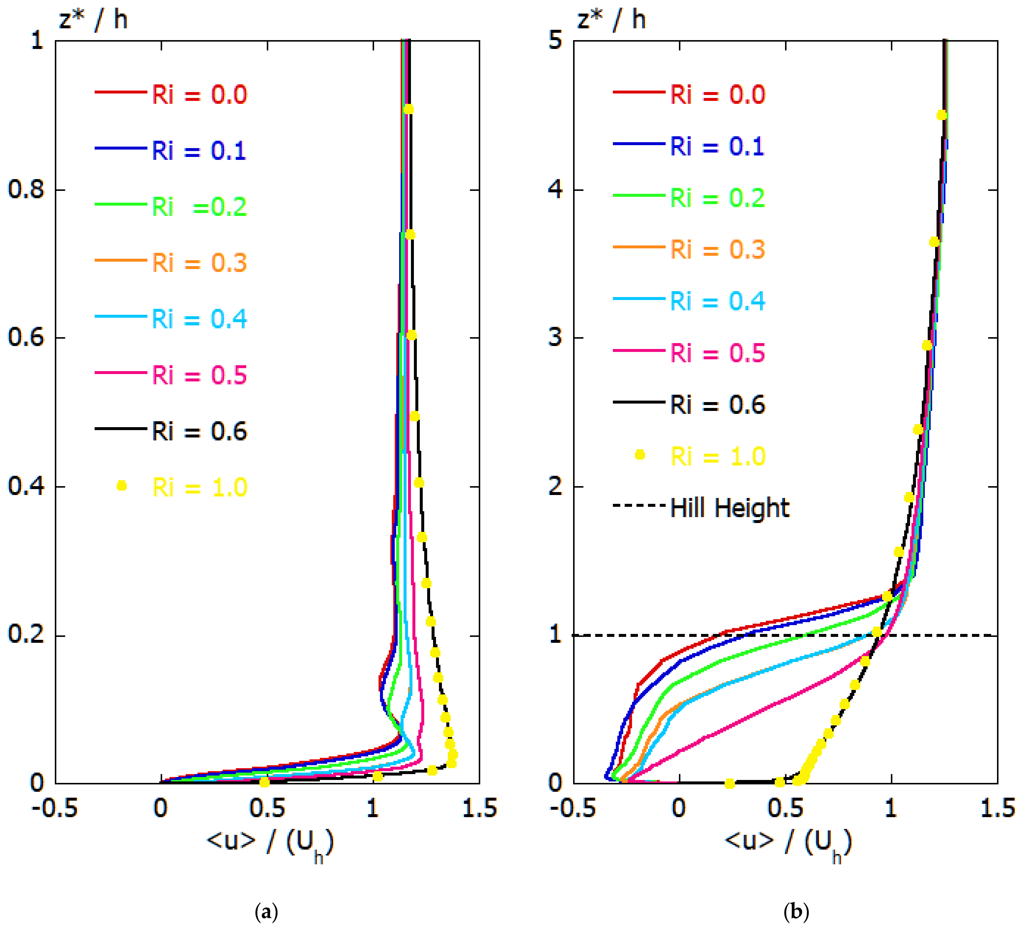 Energies 13 06638 g012 Energies 13 06638 g012