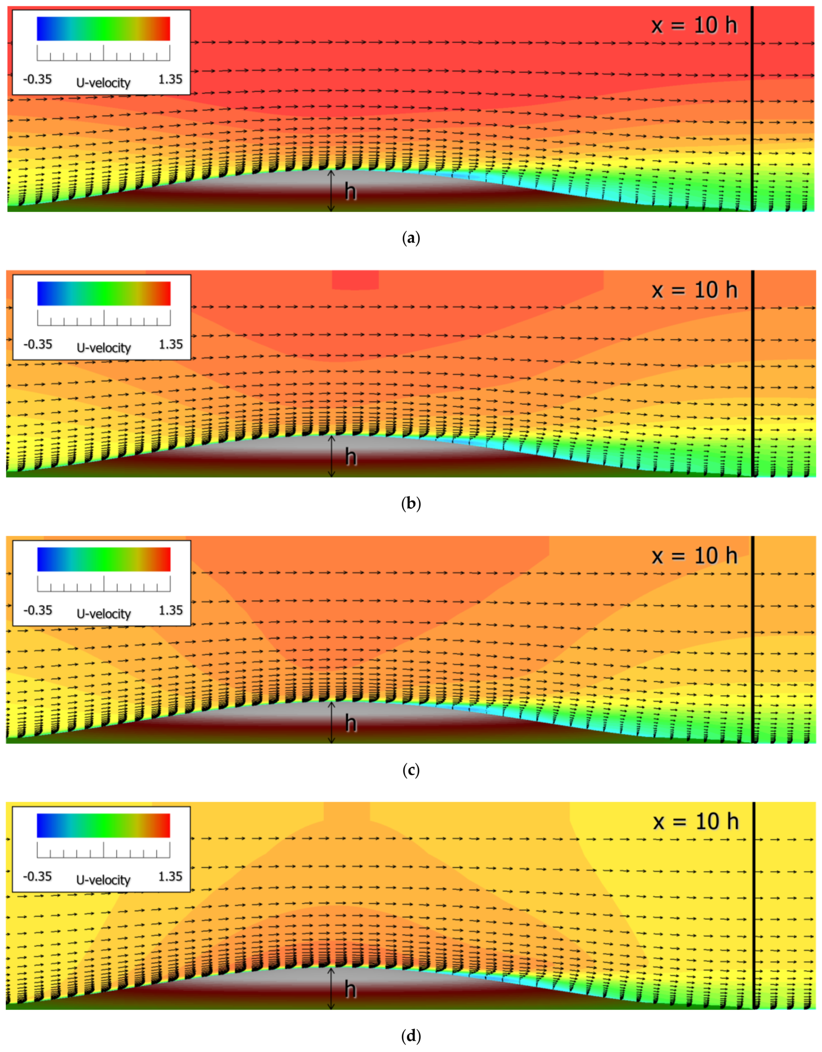Energies 13 06638 g015 Energies 13 06638 g015