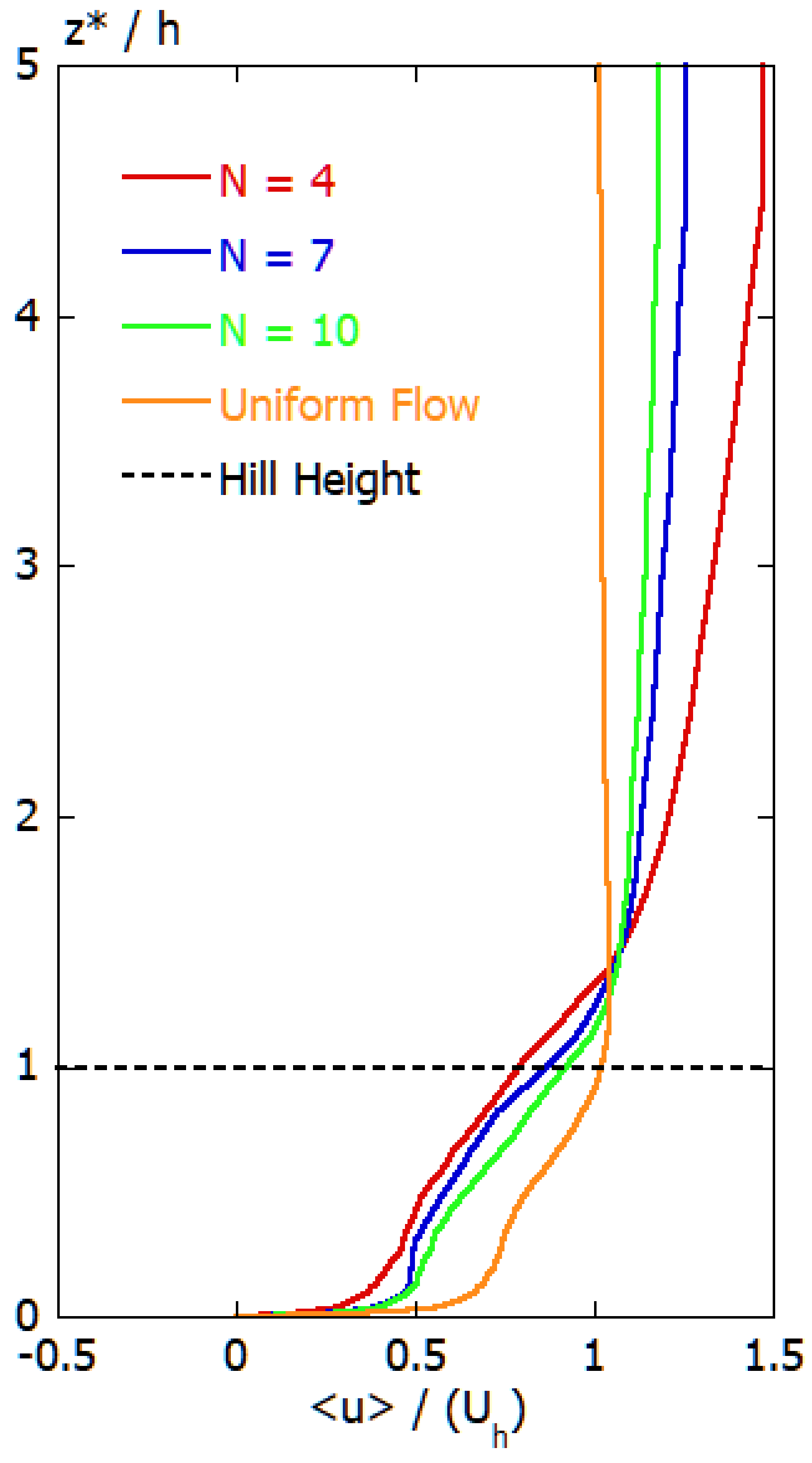 Energies 13 06638 g016 Energies 13 06638 g016